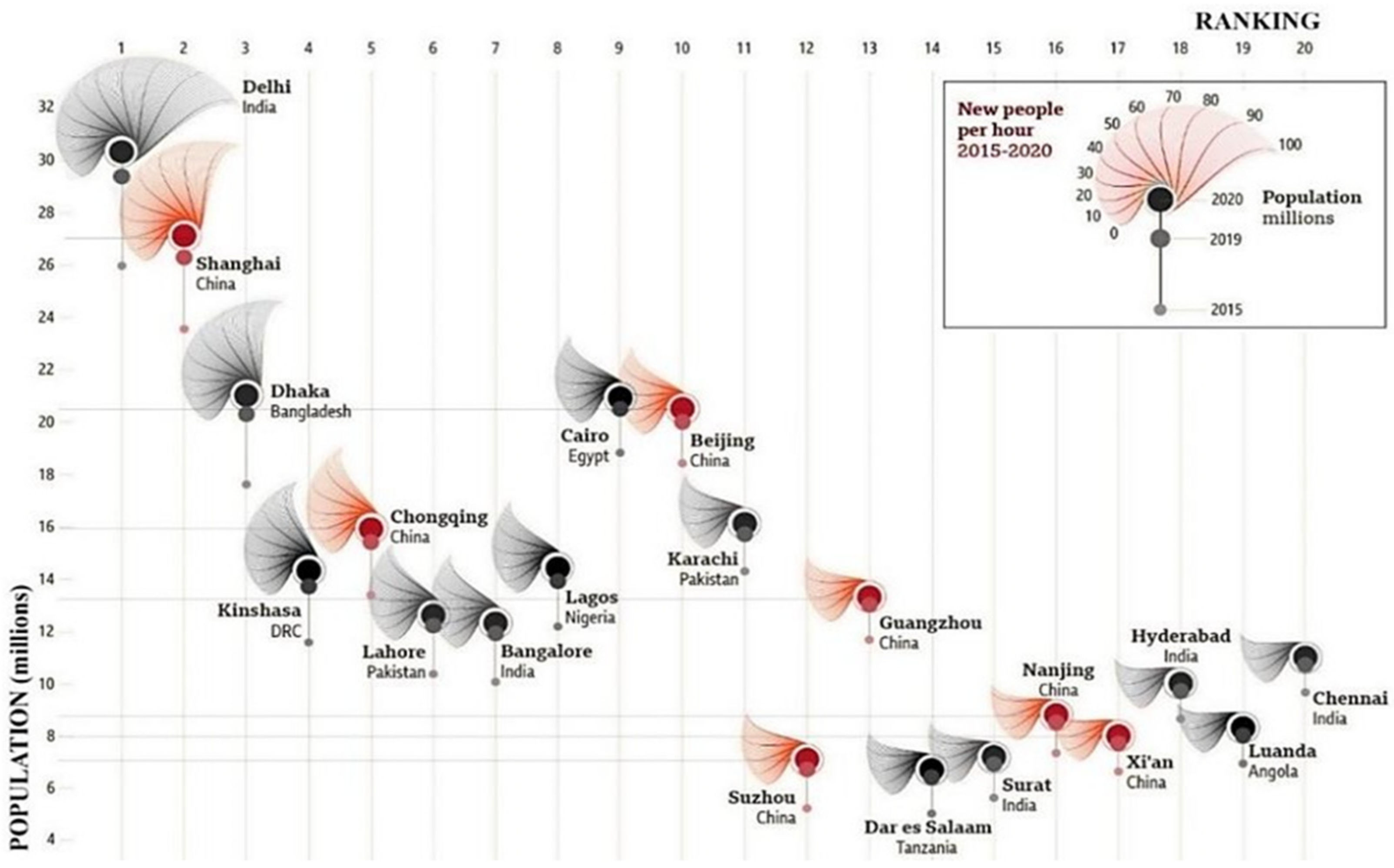 Energies 14 05138 g003 550
