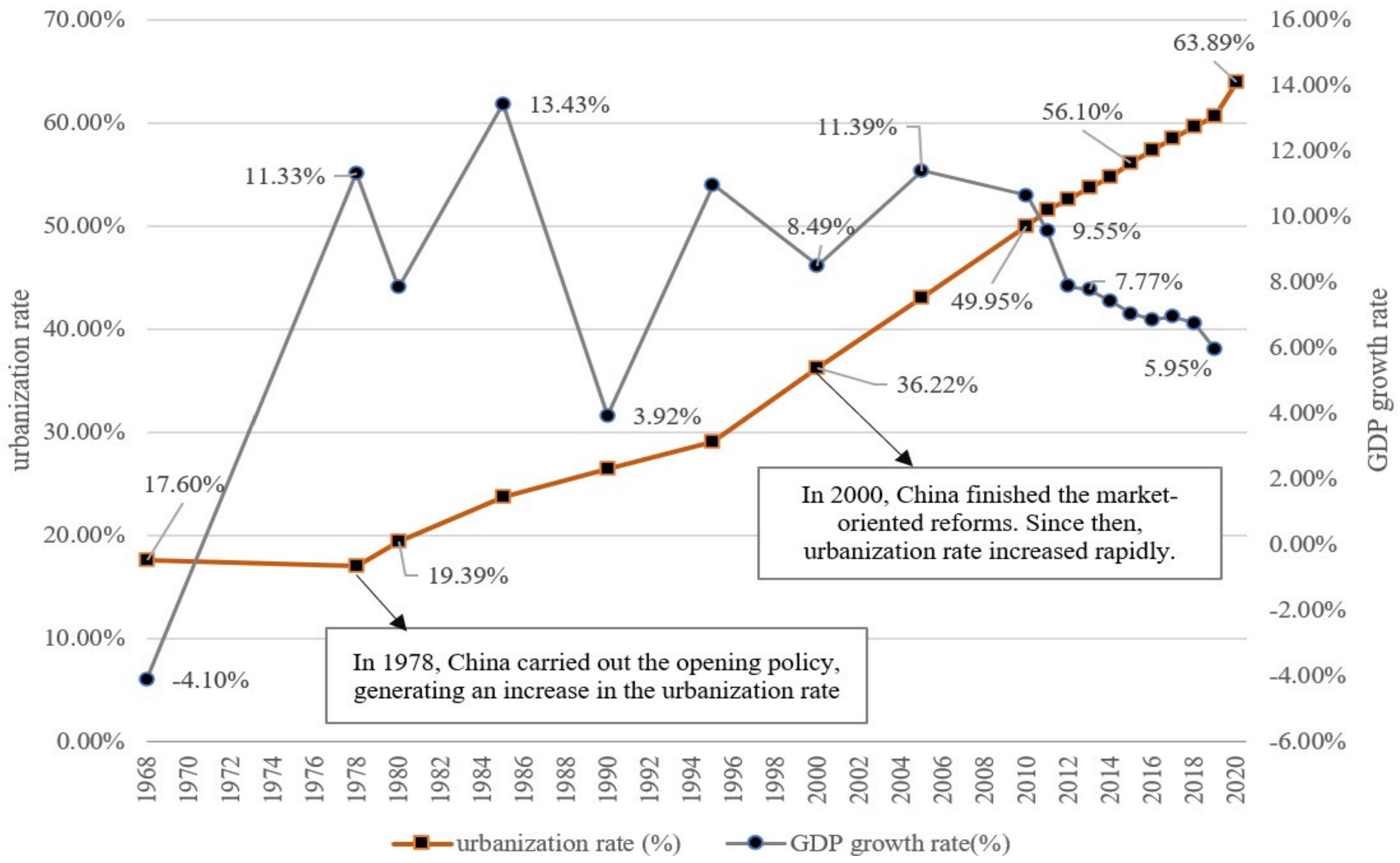 Energies 14 05138 g007 550