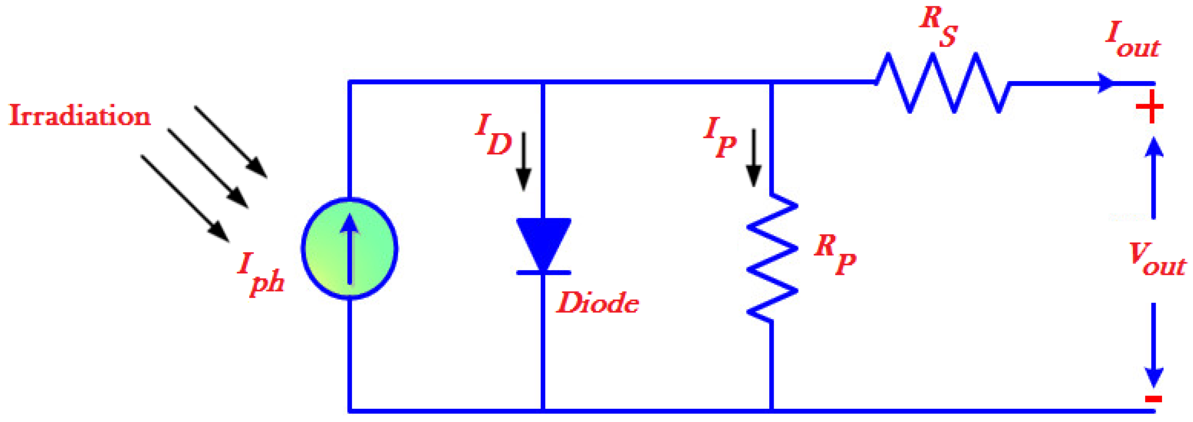Energies 14 05142 g002 550