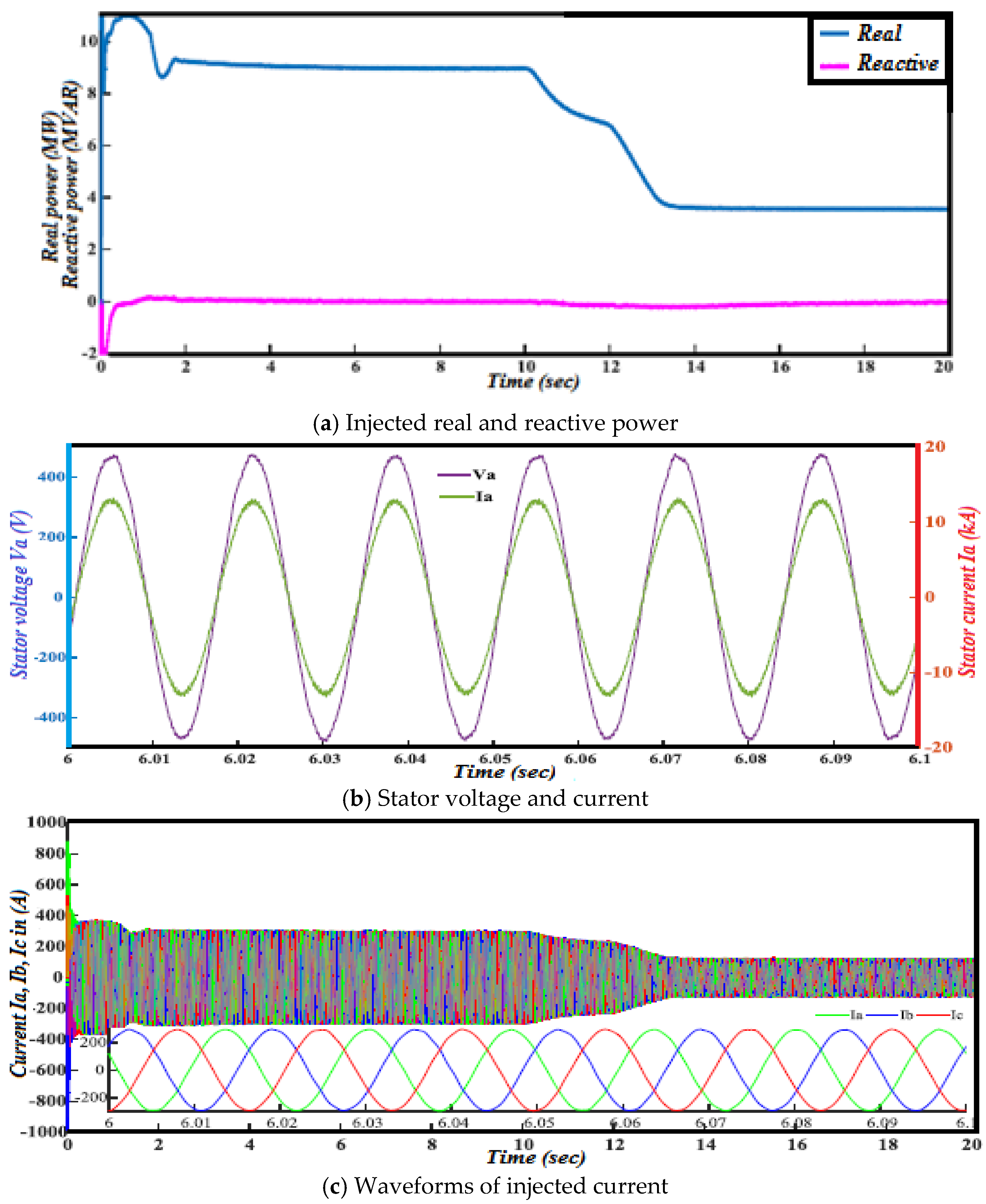 Energies 14 05142 g017 550