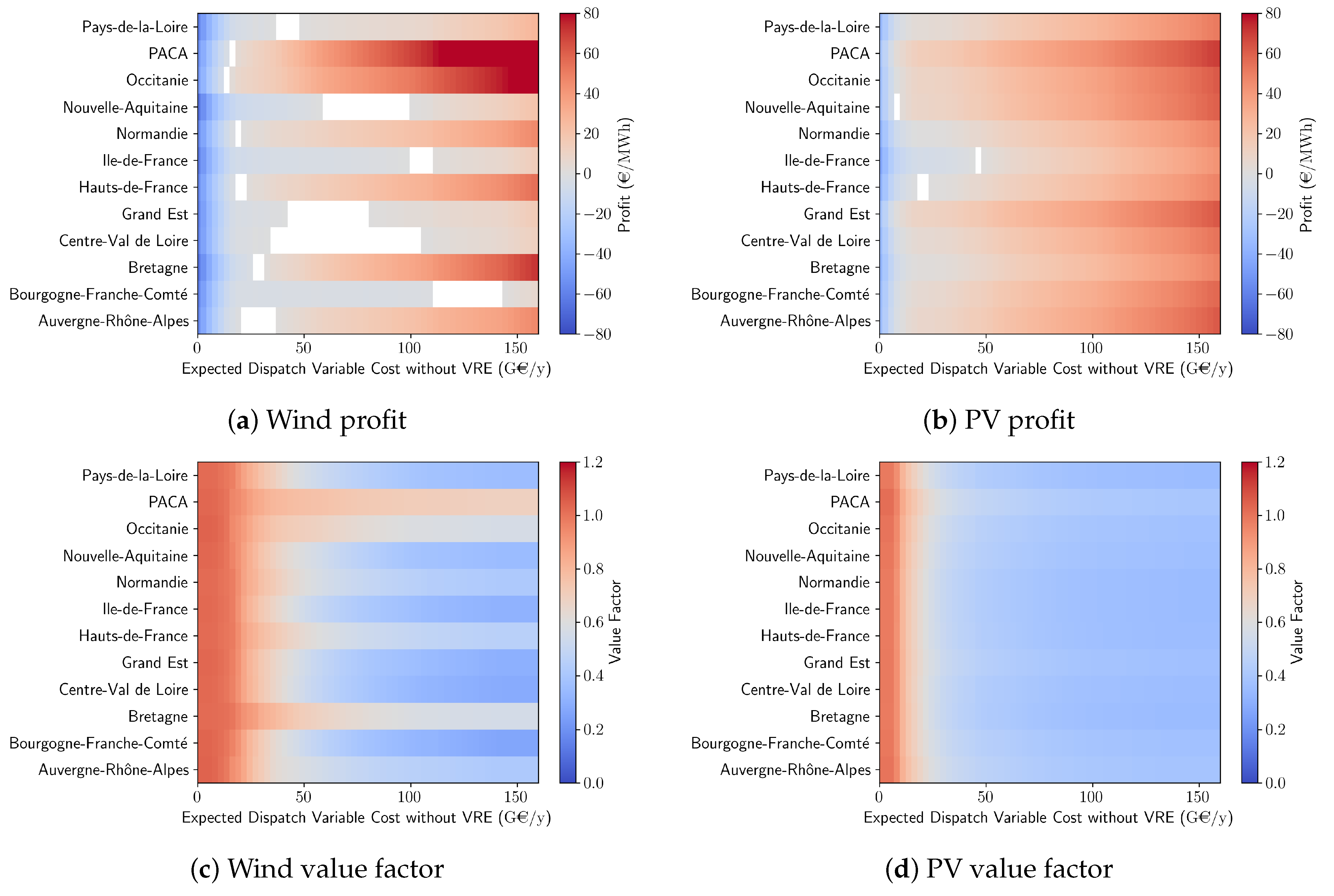 Energies 14 05143 g008 550