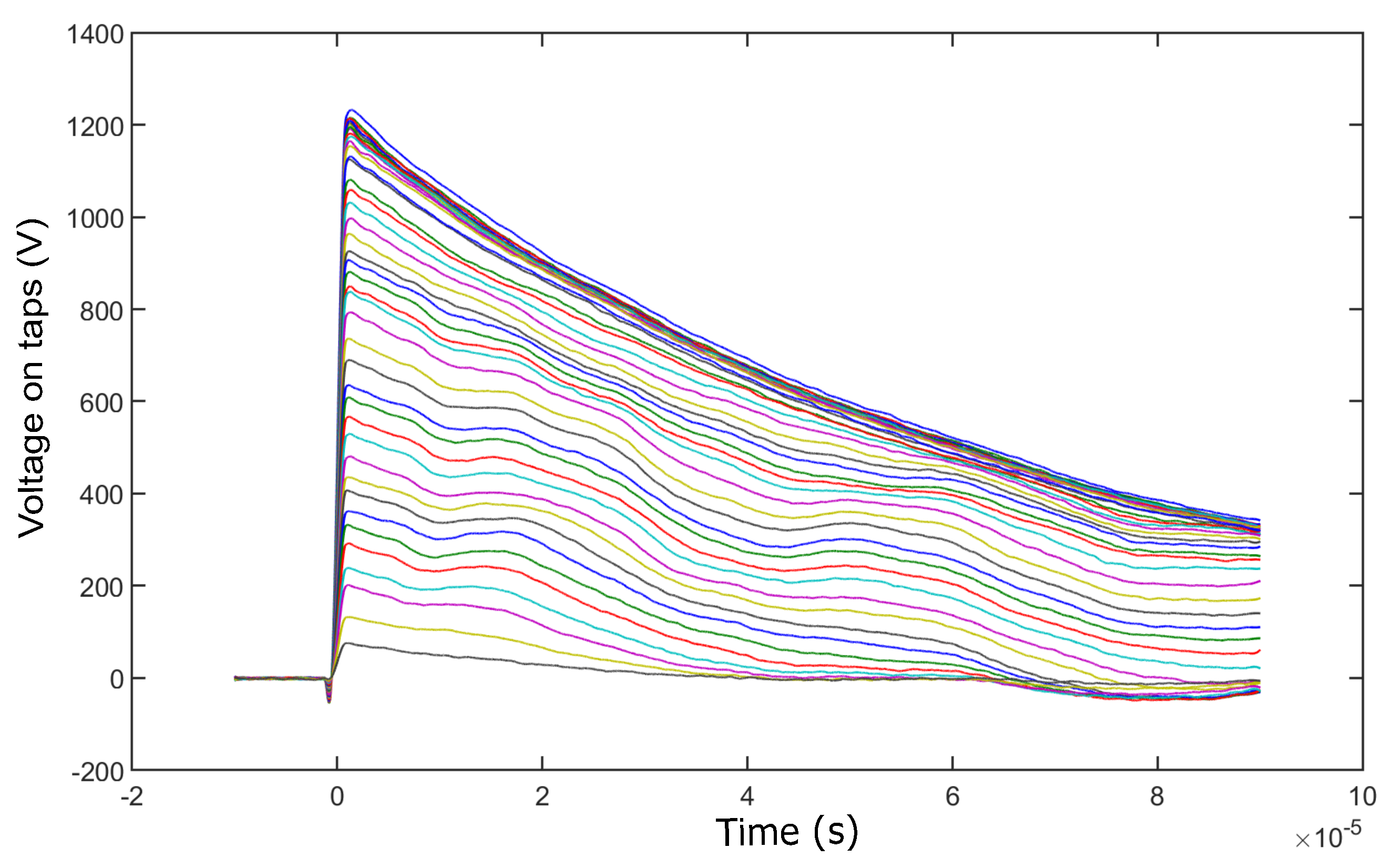 Energies 14 05144 g006 550