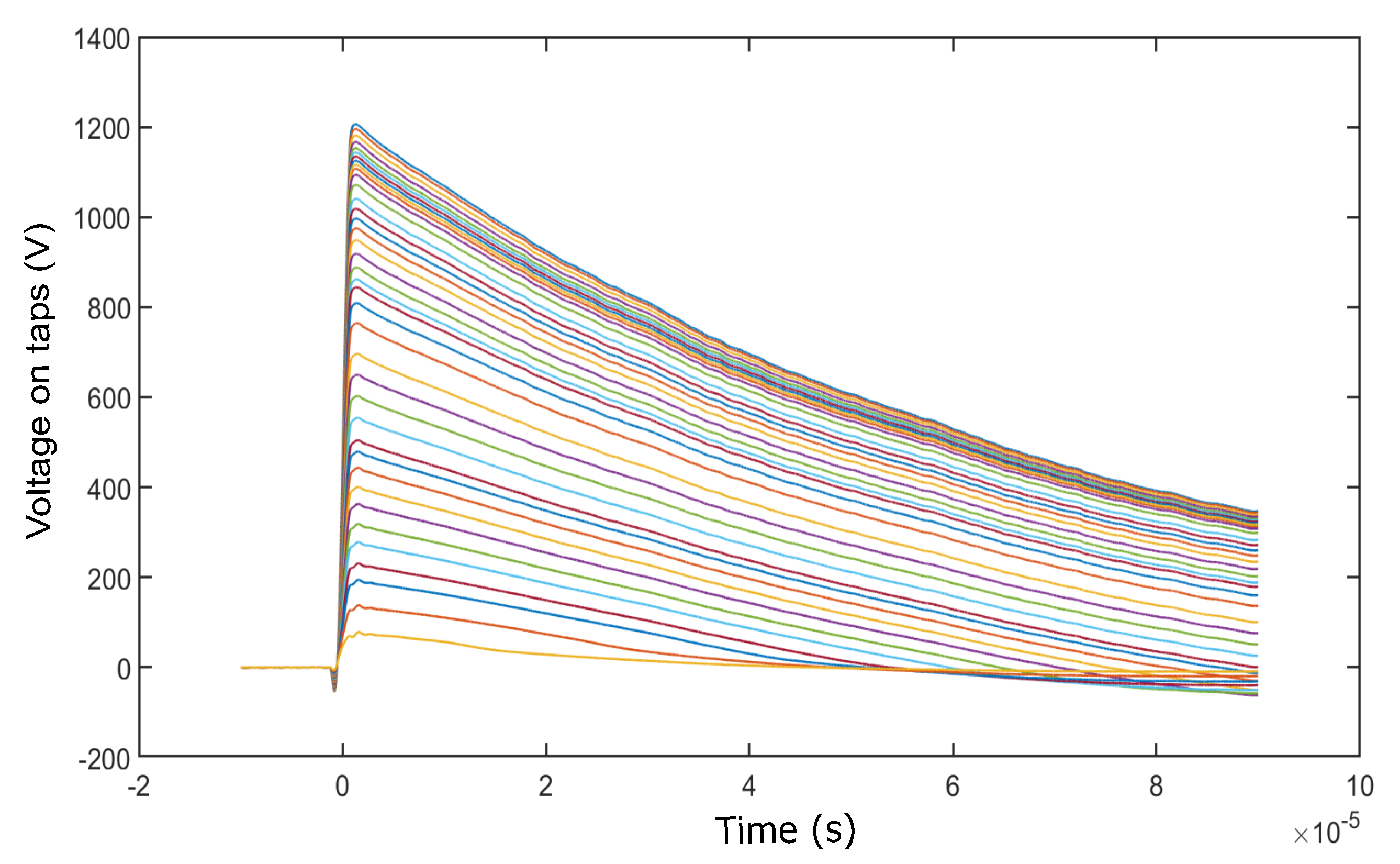 Energies 14 05144 g007 550