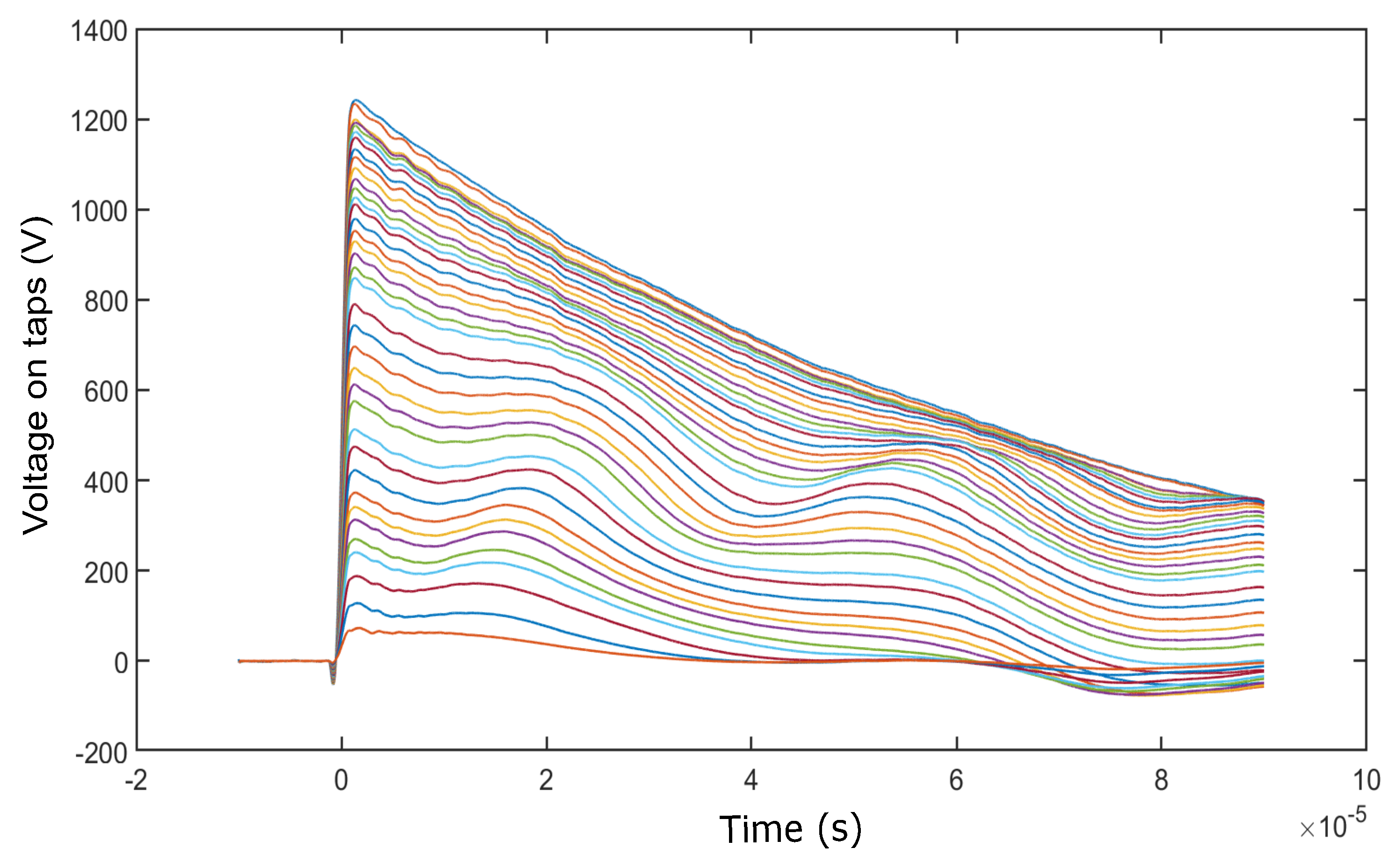 Energies 14 05144 g008 550