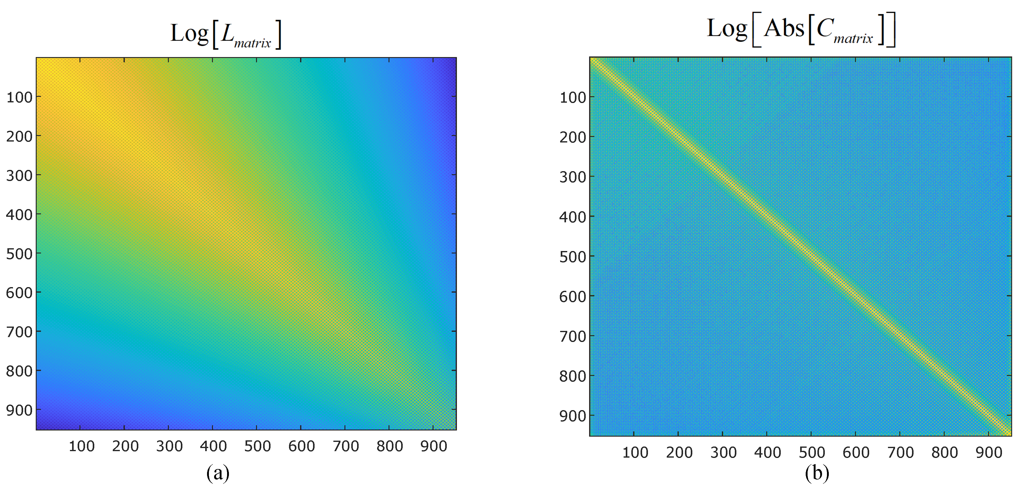 Energies 14 05144 g010 550