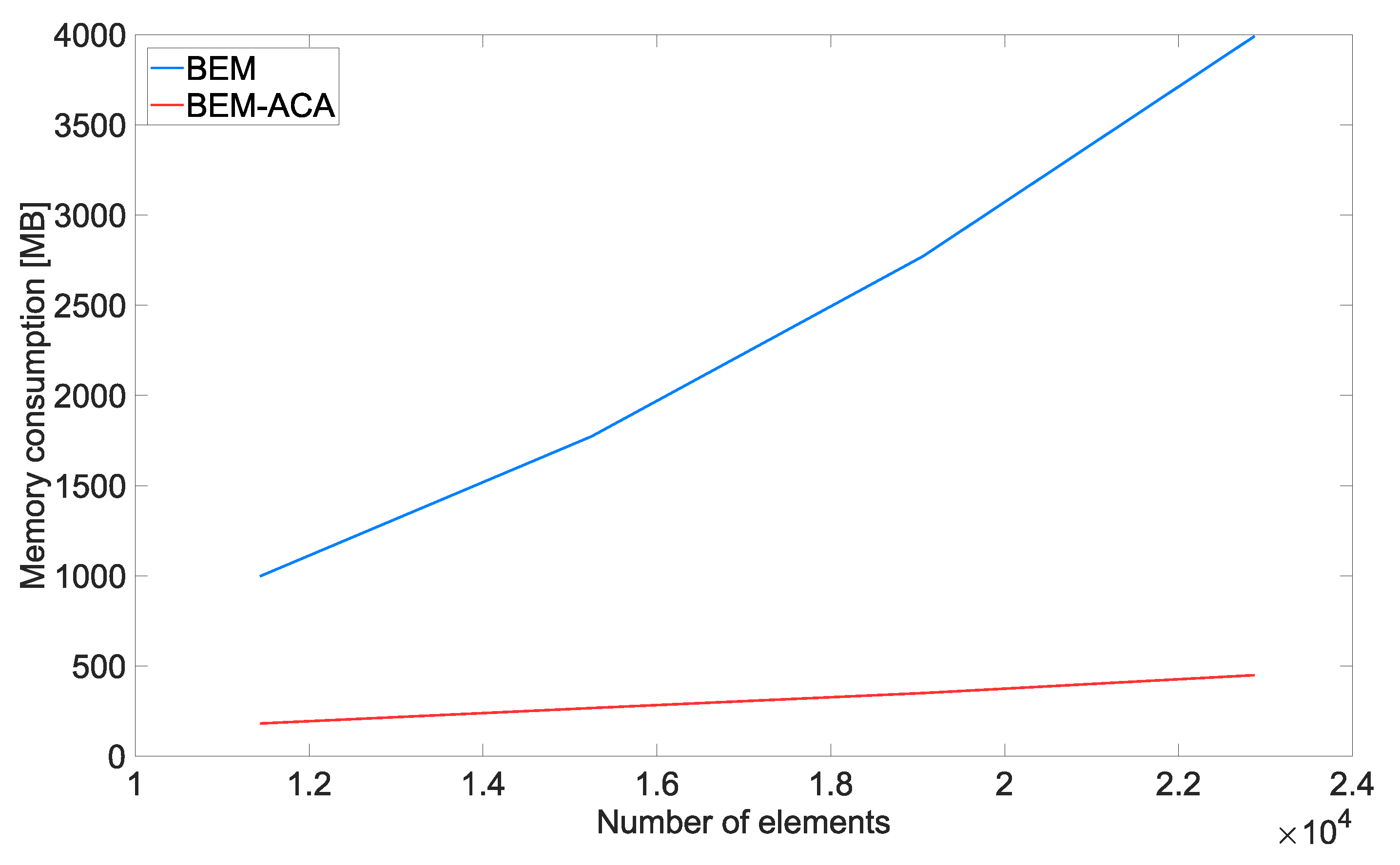 Energies 14 05144 g011 550
