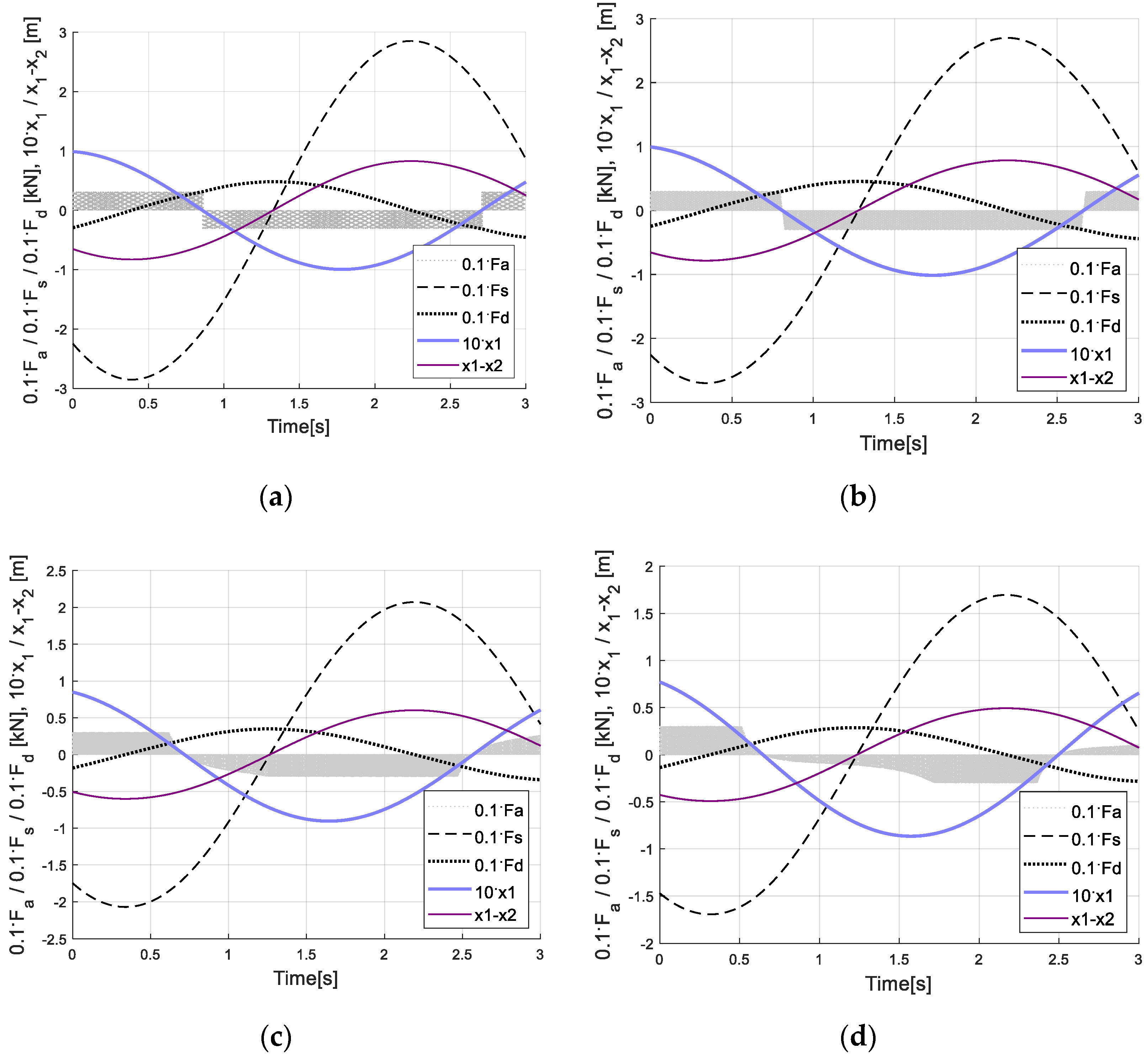 Energies 14 05145 g014a 550