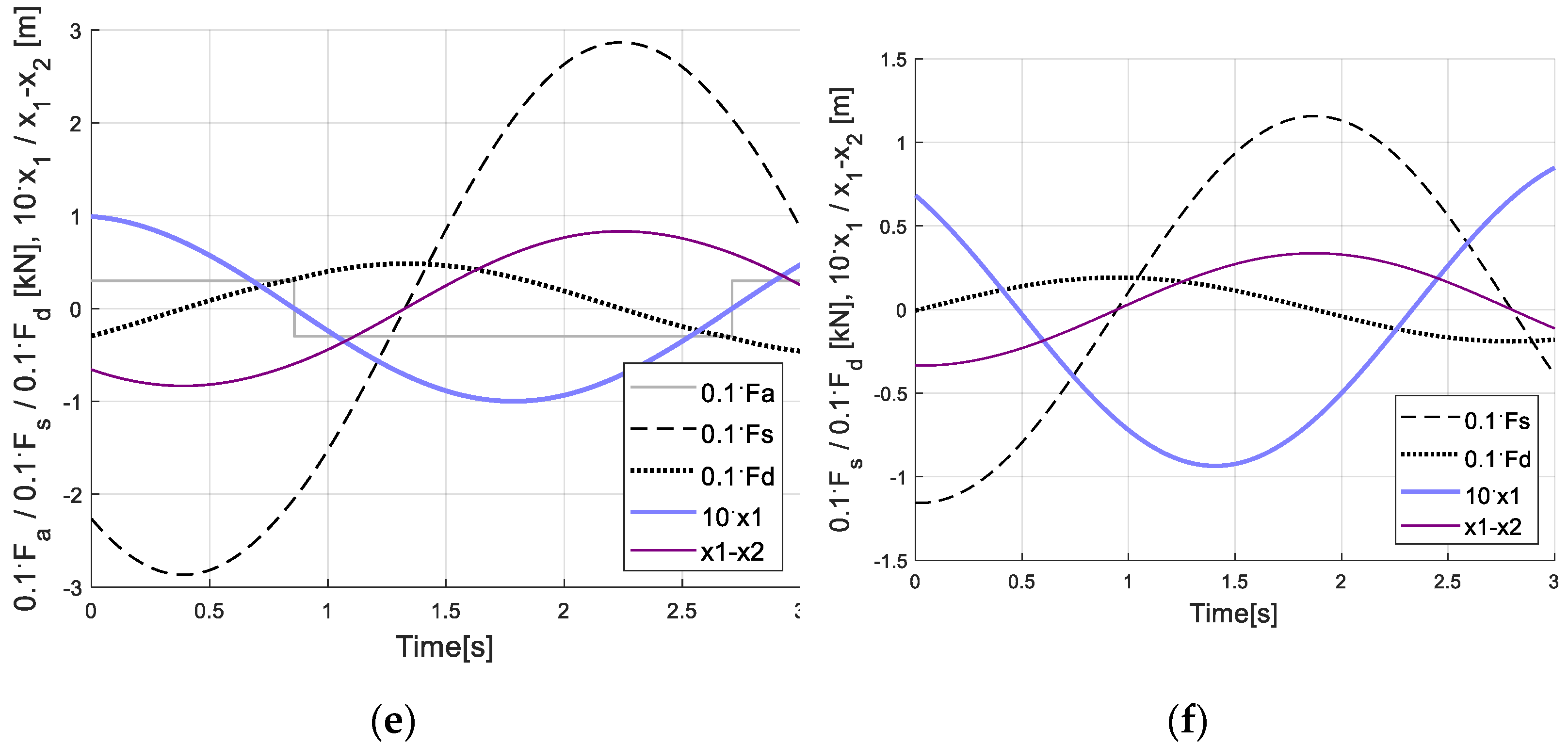 Energies 14 05145 g014b 550