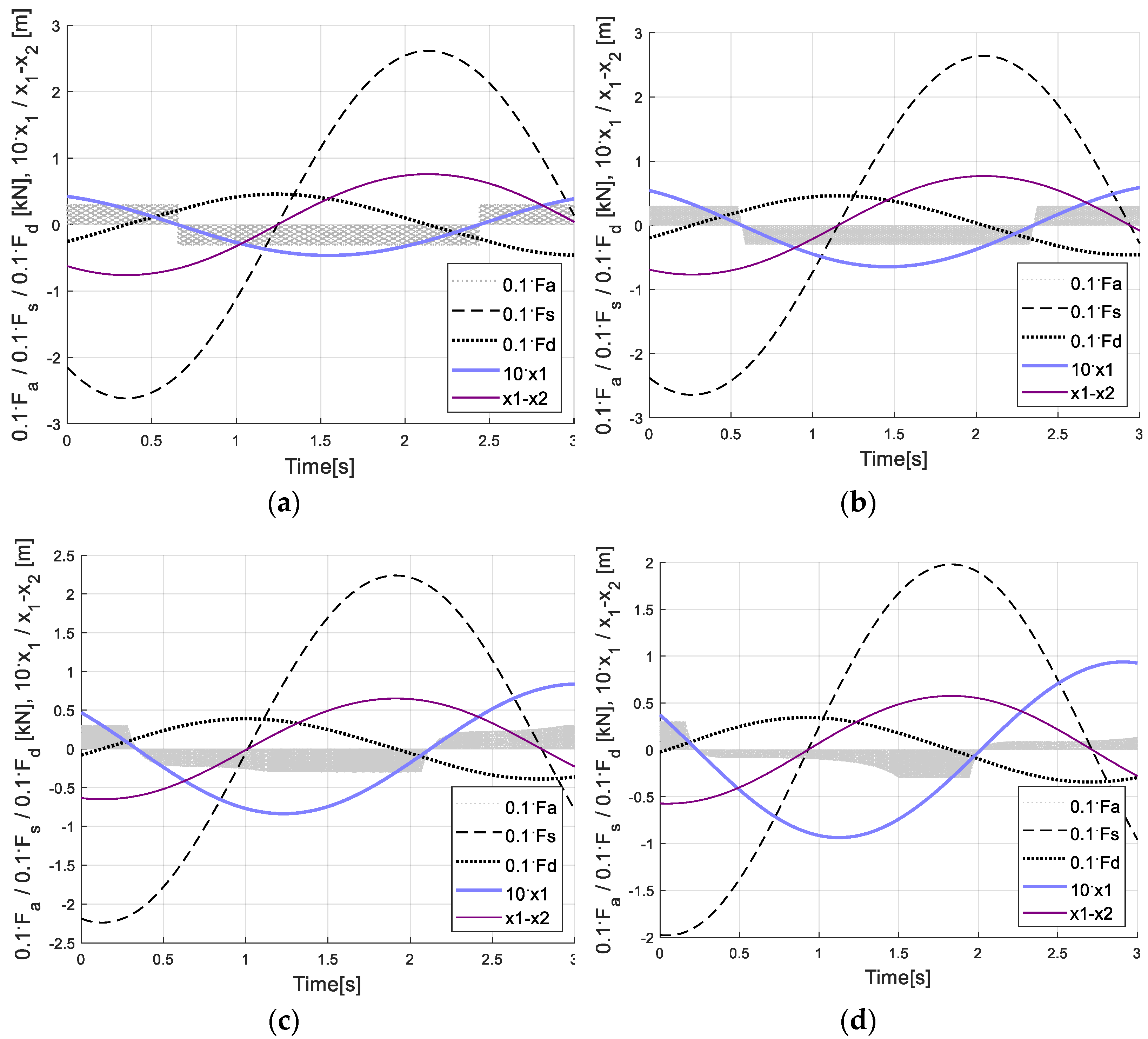Energies 14 05145 g015a 550