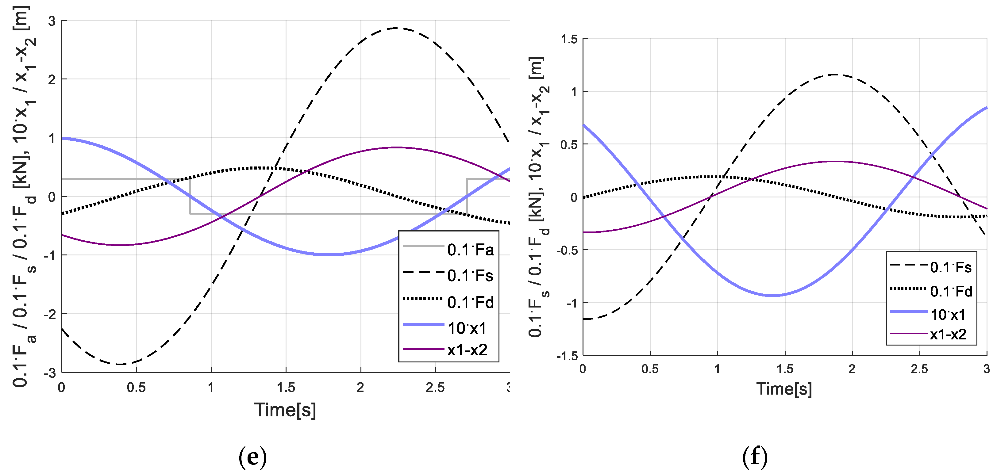 Energies 14 05145 g015b 550