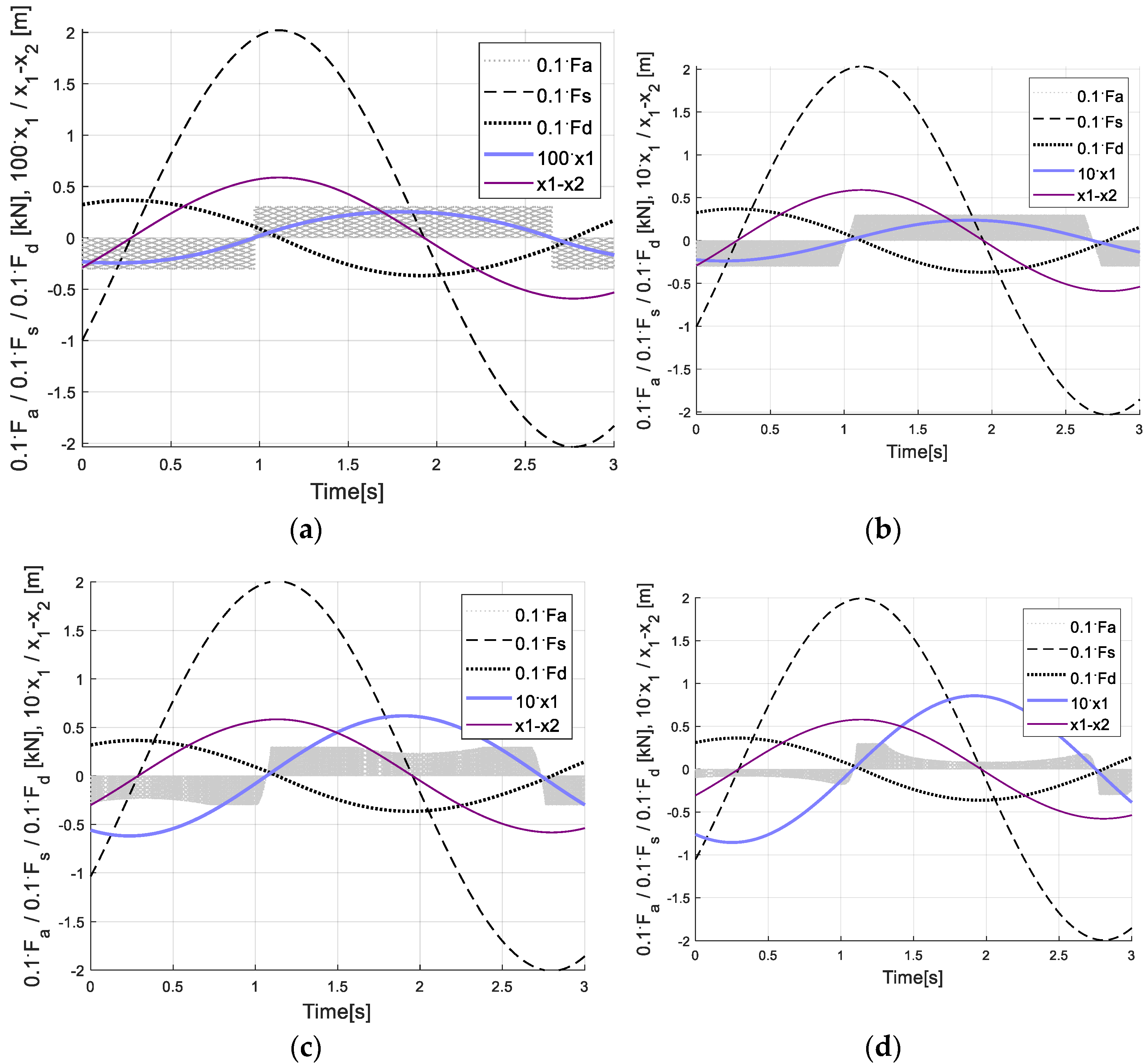 Energies 14 05145 g016a 550
