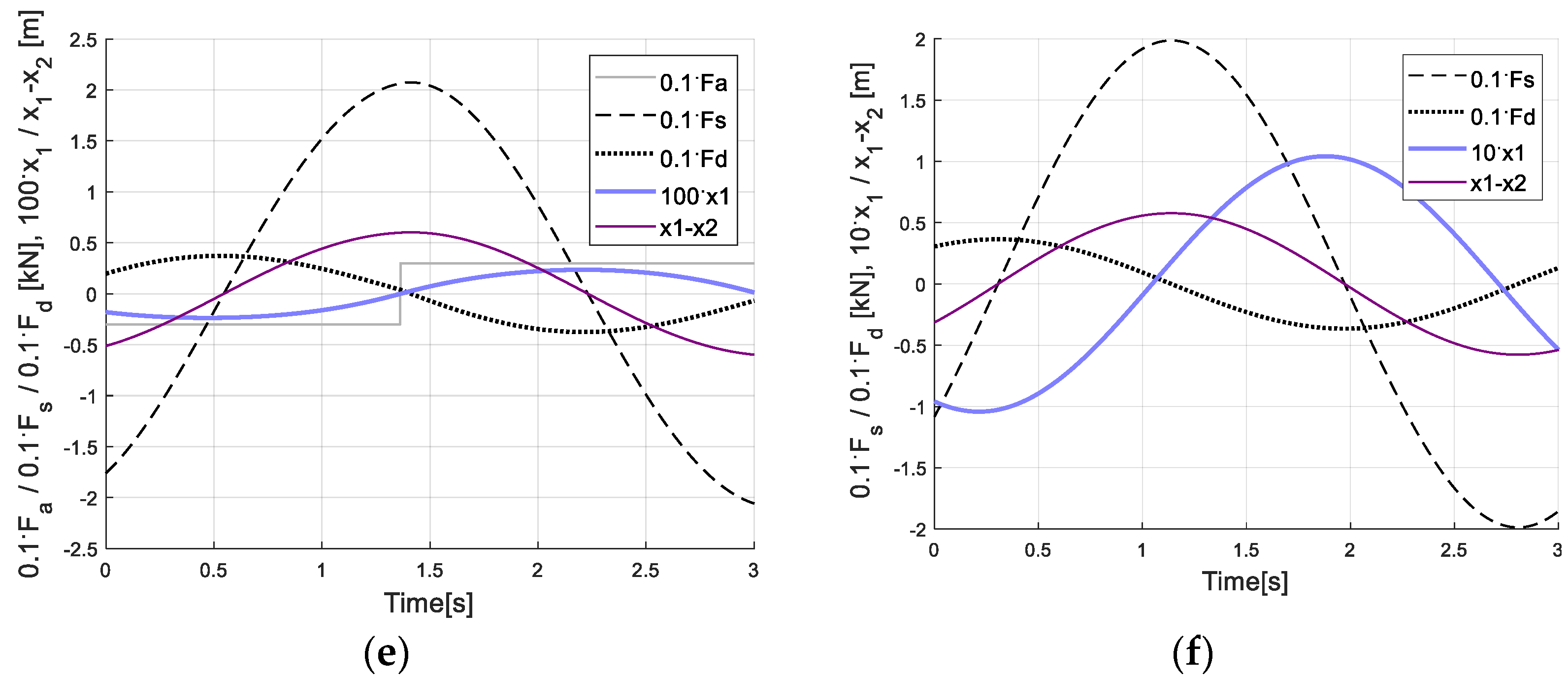 Energies 14 05145 g016b 550