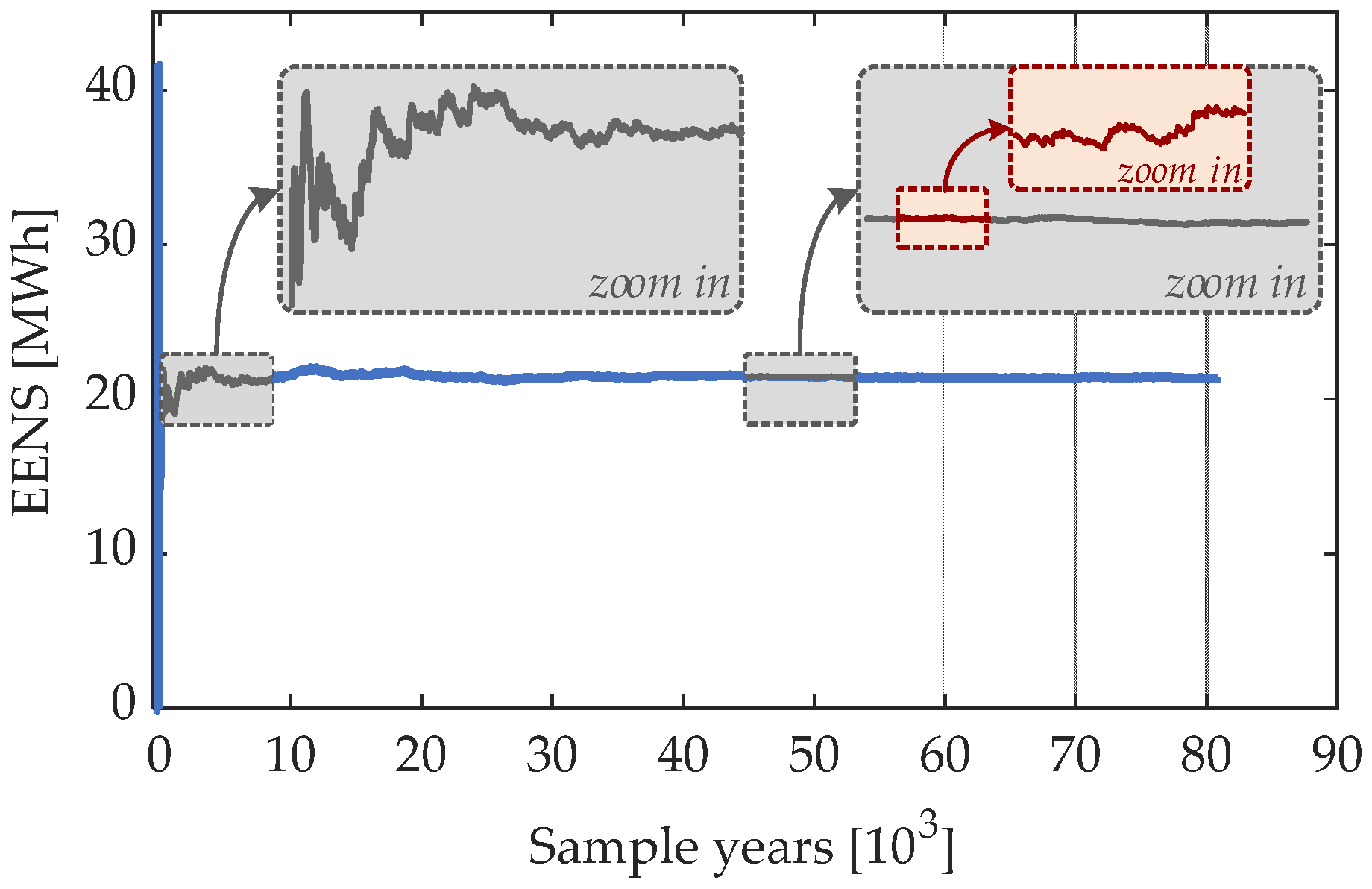 Energies 14 05146 g007 550