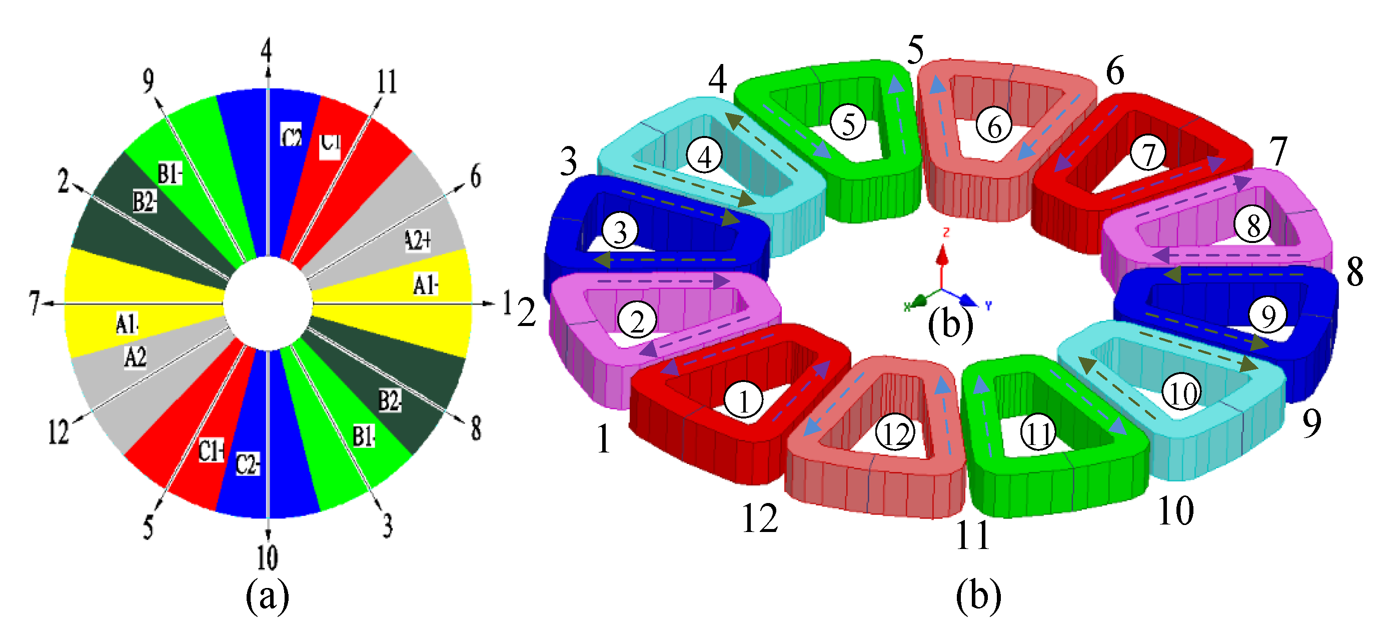 Energies 14 05147 g001 550