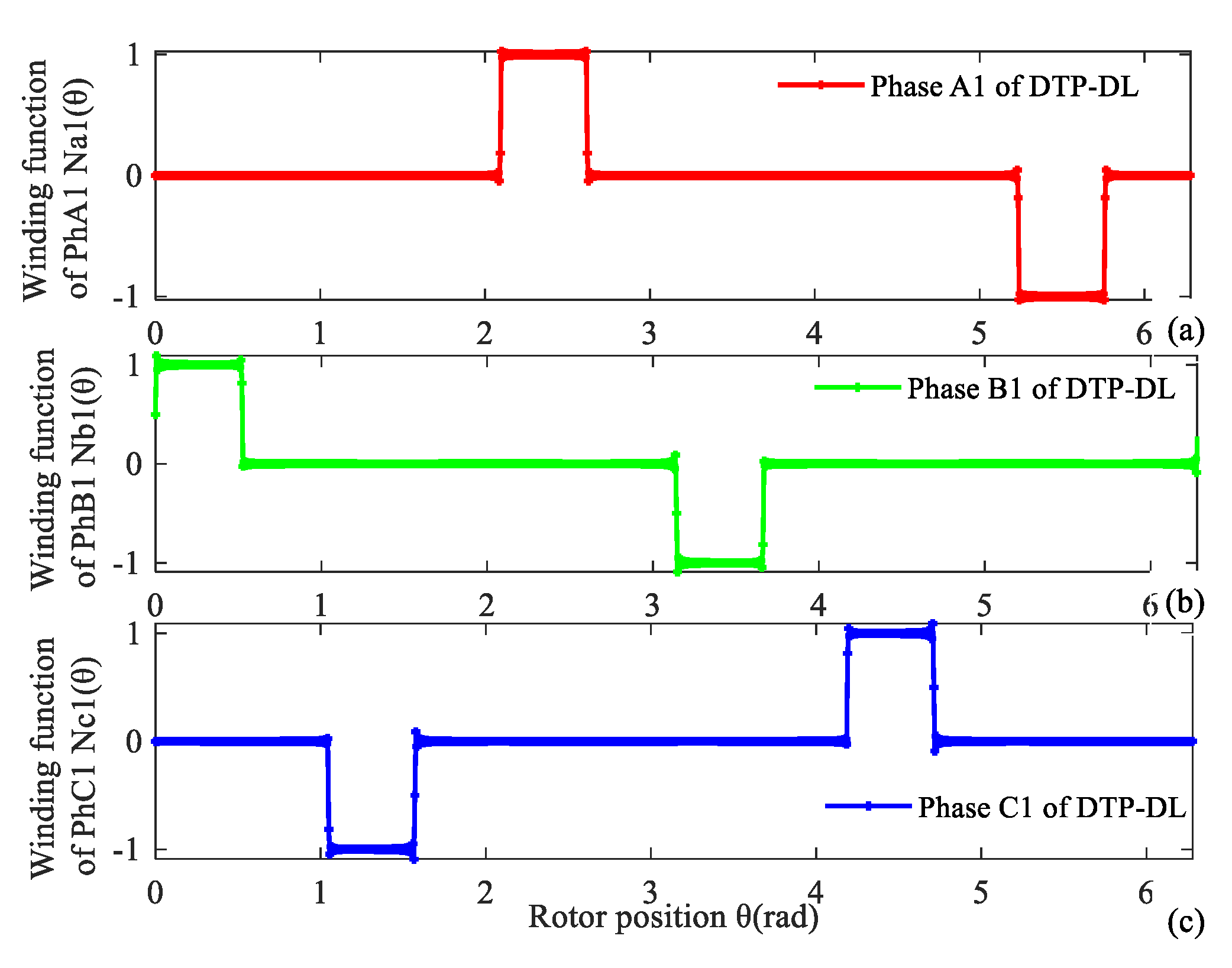 Energies 14 05147 g002 550