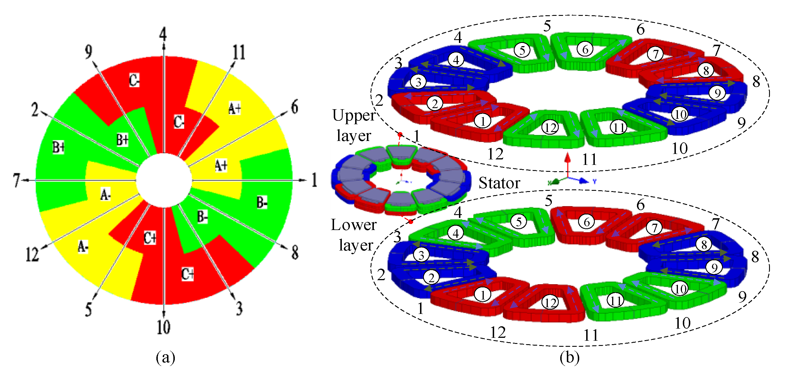 Energies 14 05147 g006 550