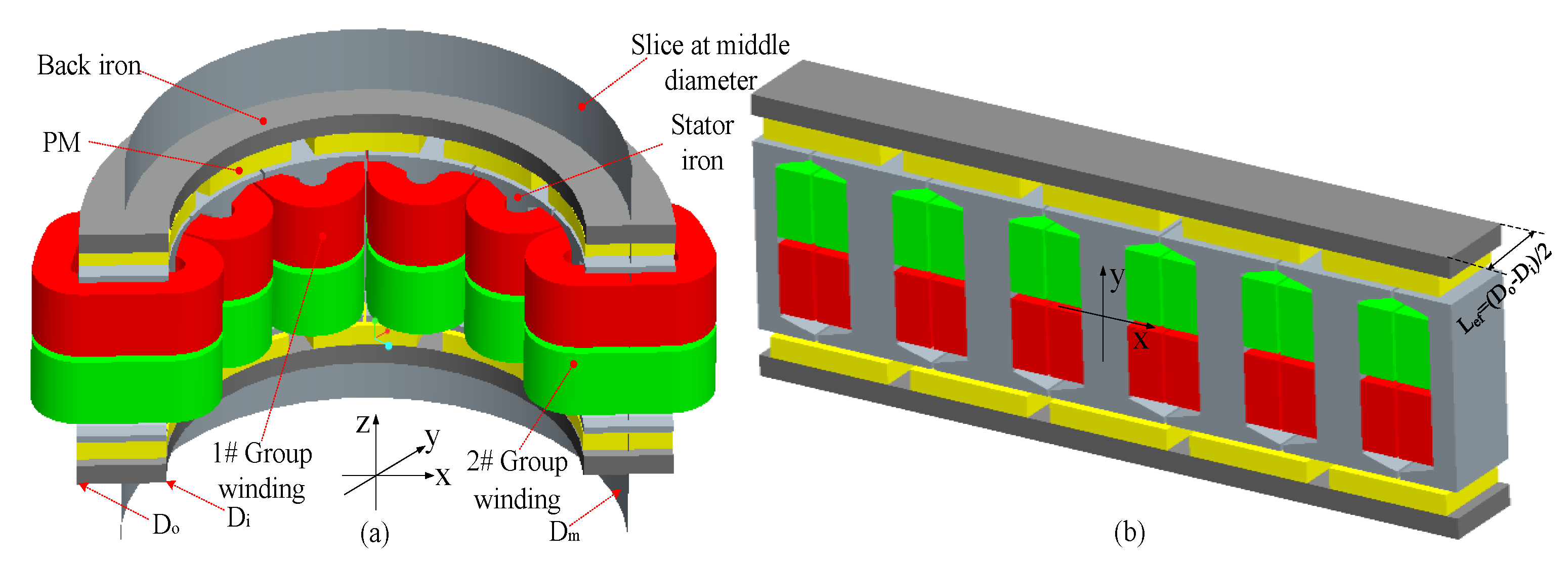Energies 14 05147 g016 550
