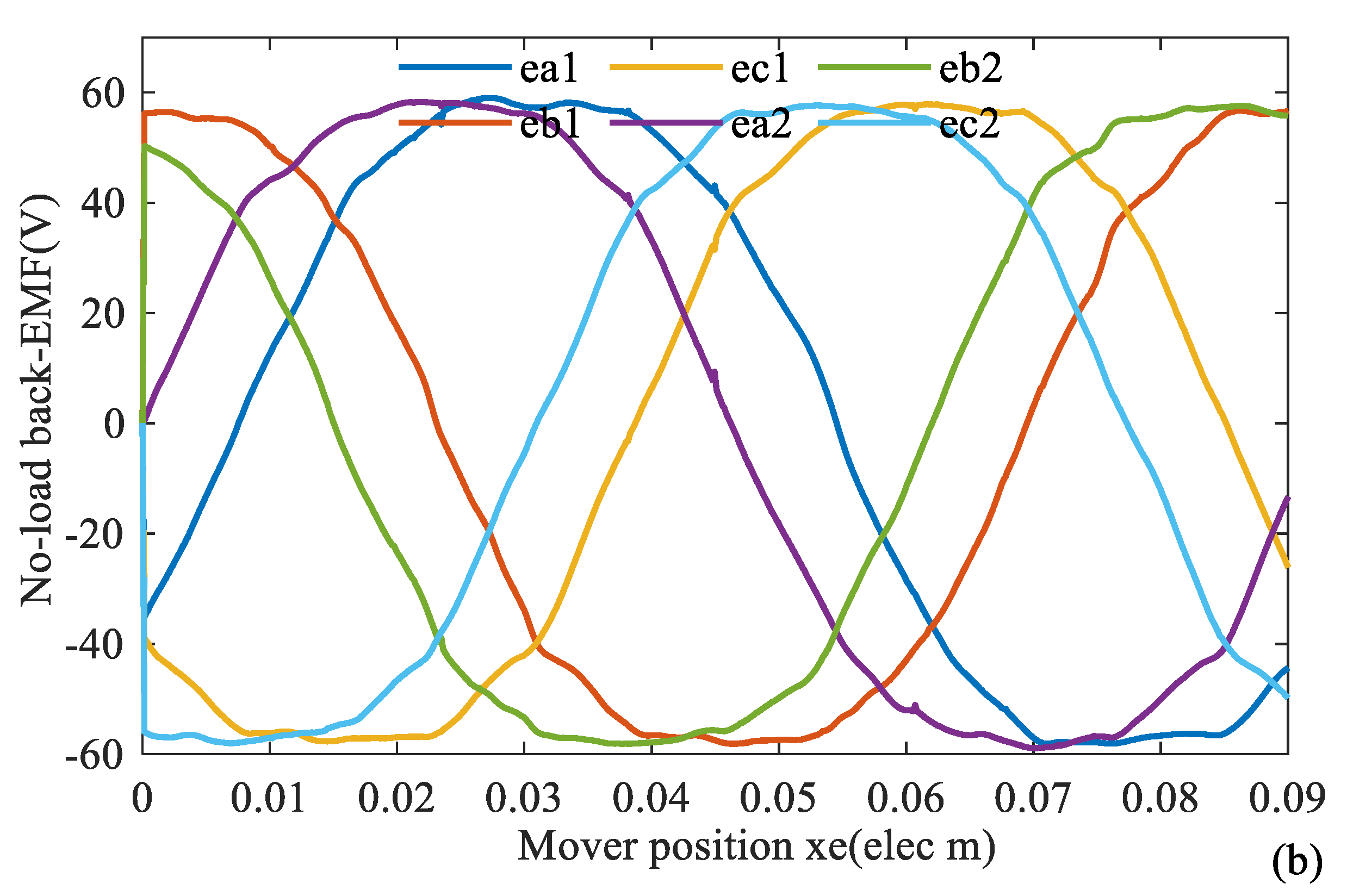Energies 14 05147 g021b 550