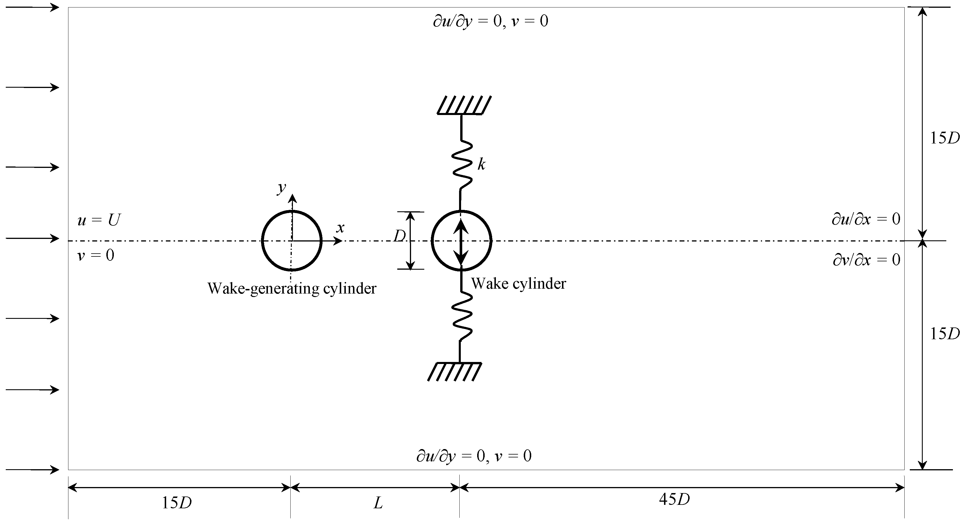 Energies 14 05148 g001 550