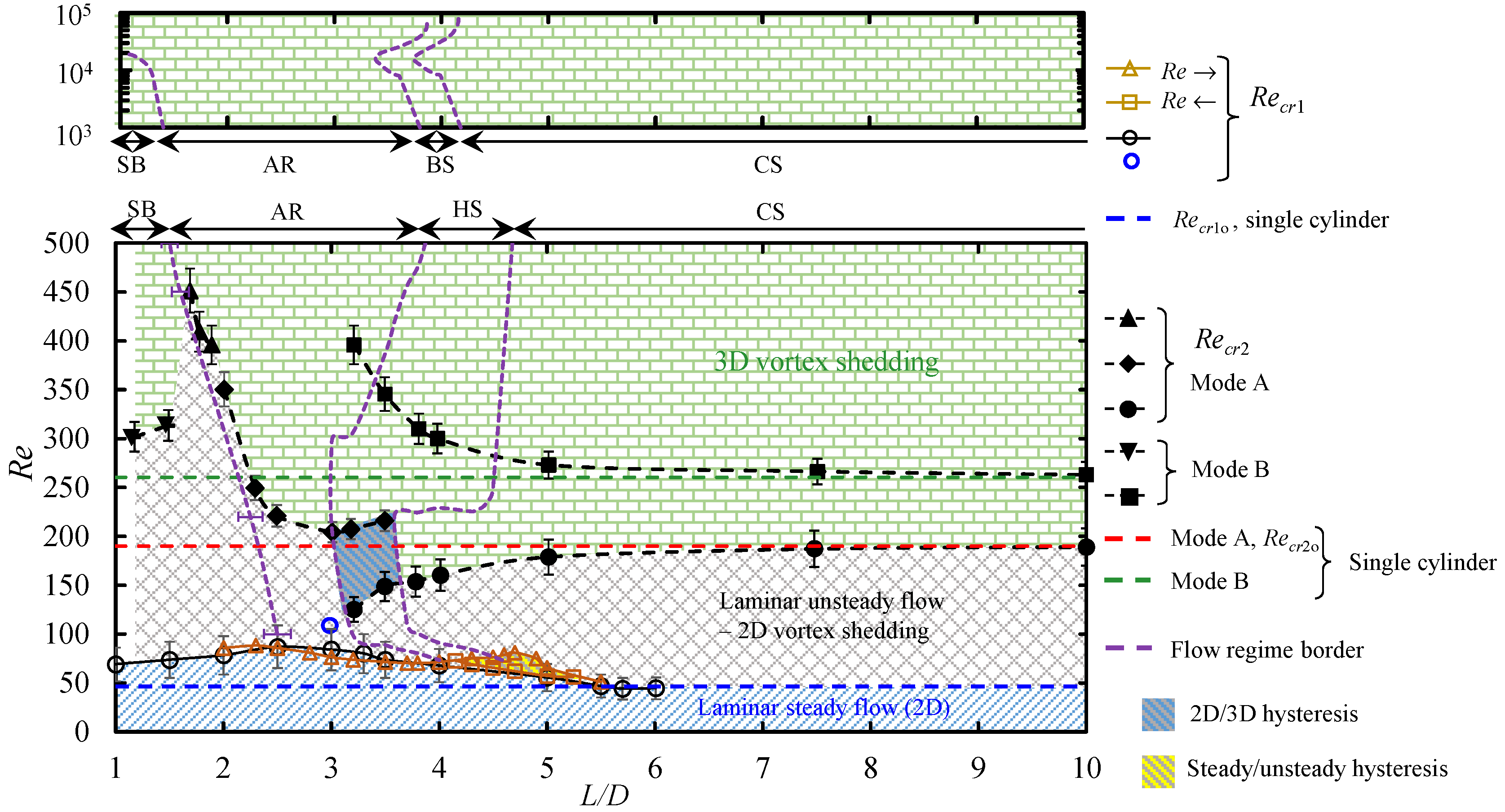 Energies 14 05148 g003 550