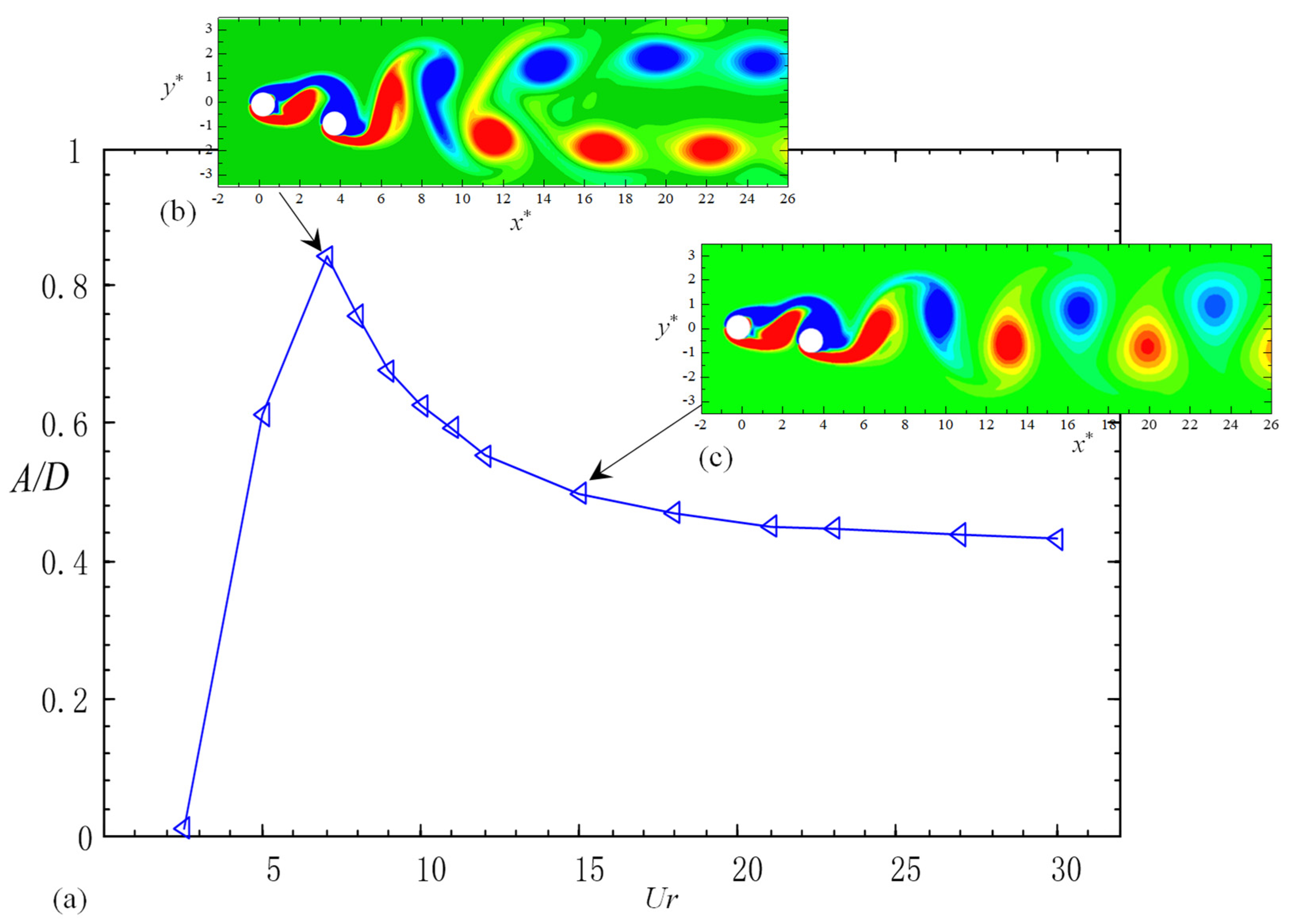 Energies 14 05148 g005 550