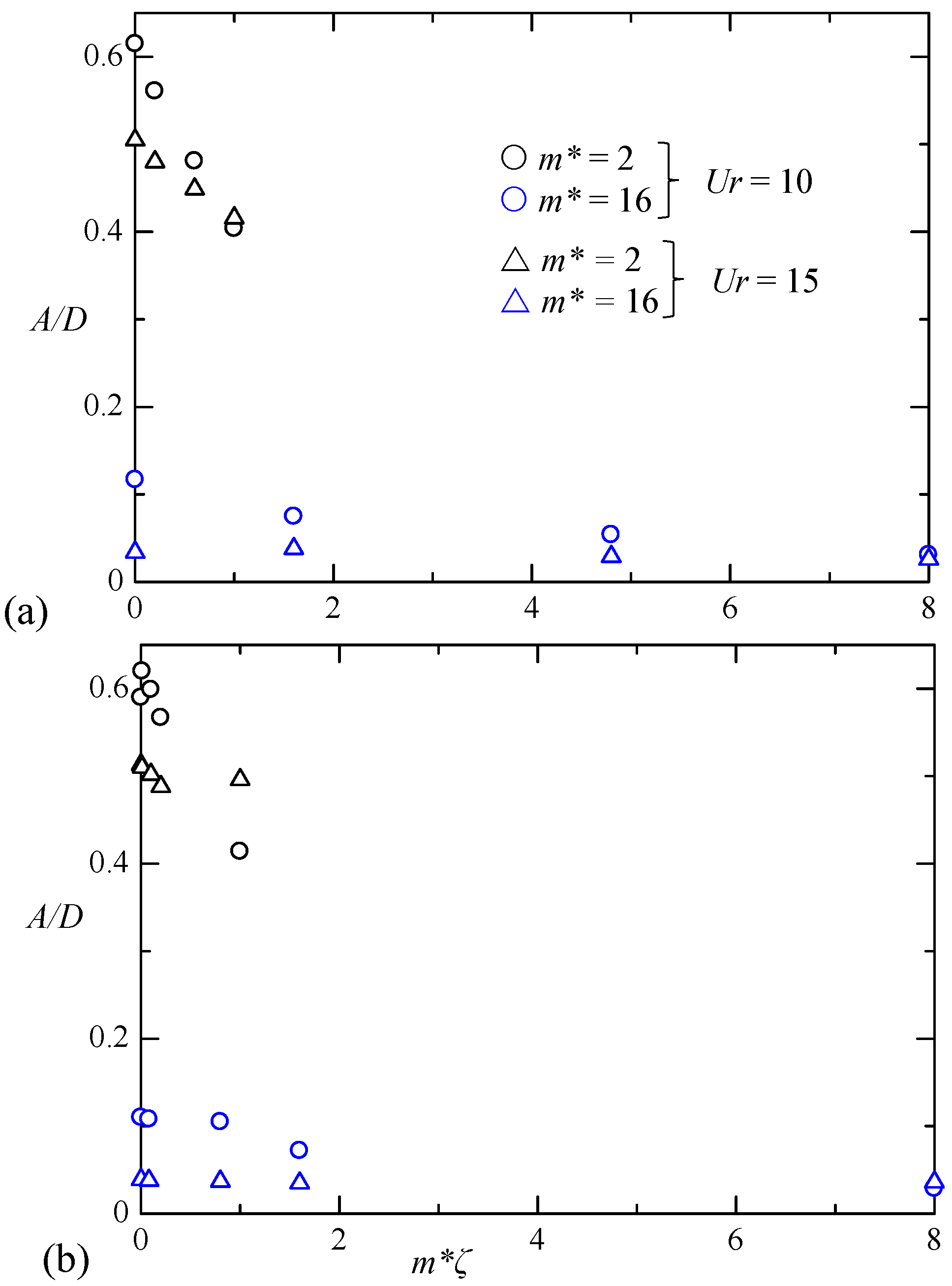 Energies 14 05148 g010 550