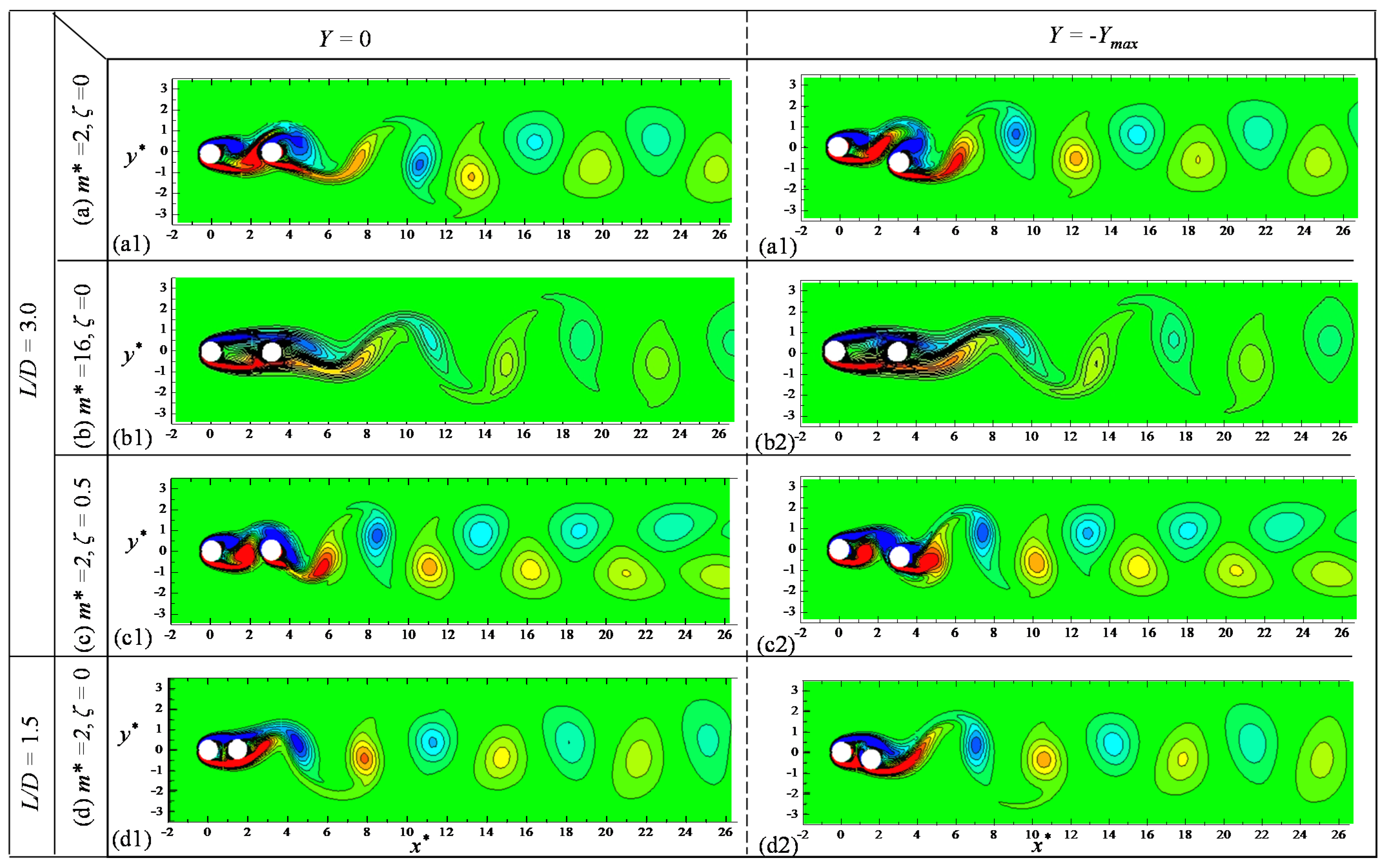 Energies 14 05148 g011 550