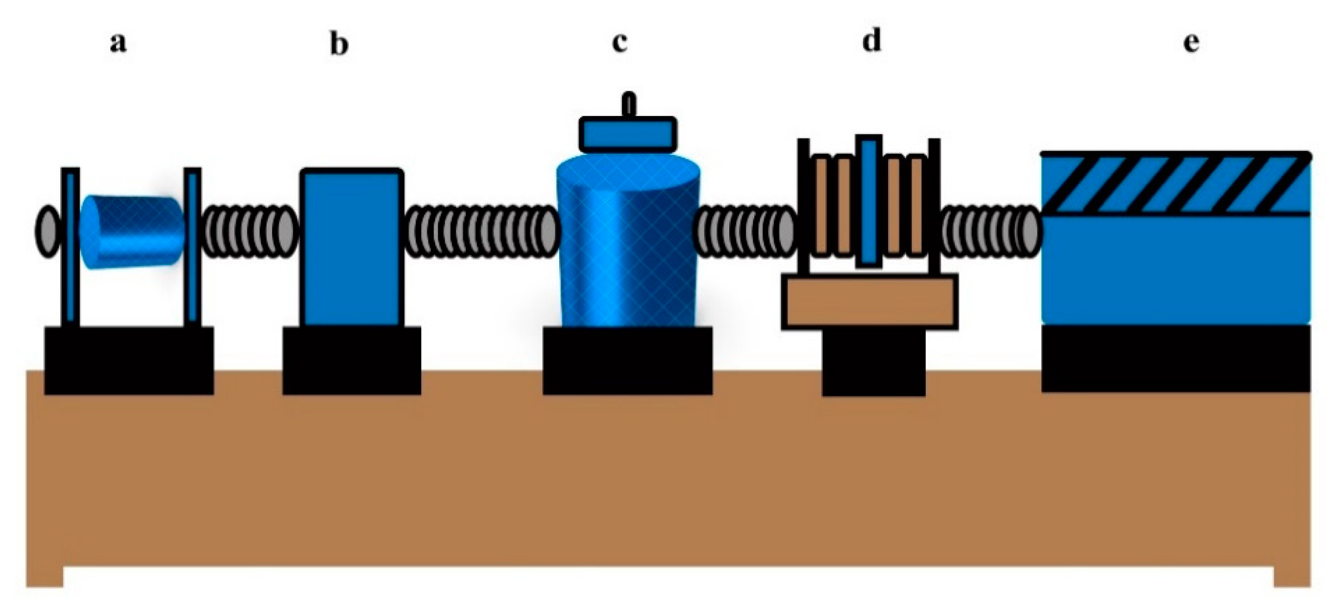 Energies 14 05150 g005