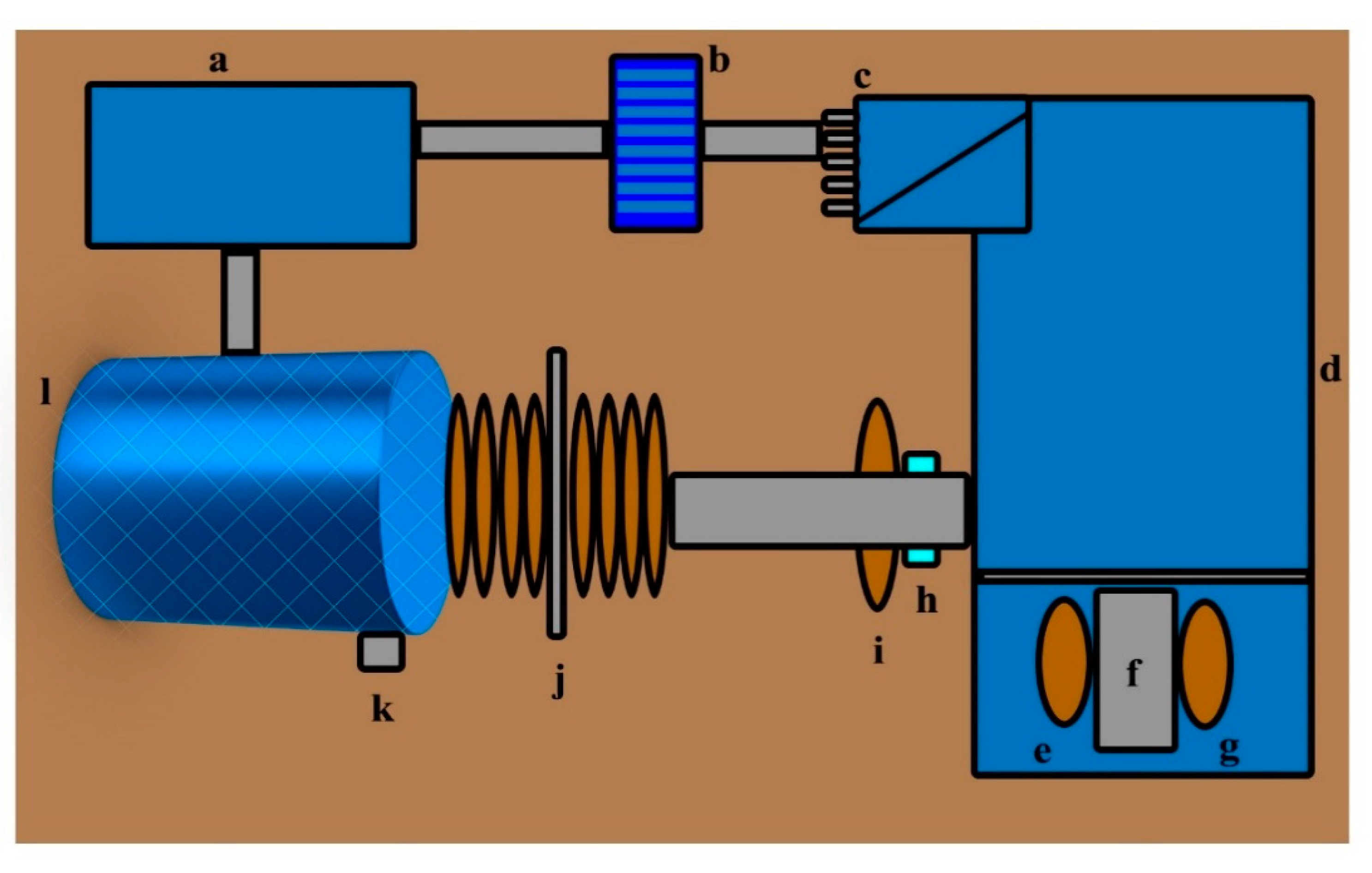Energies 14 05150 g006