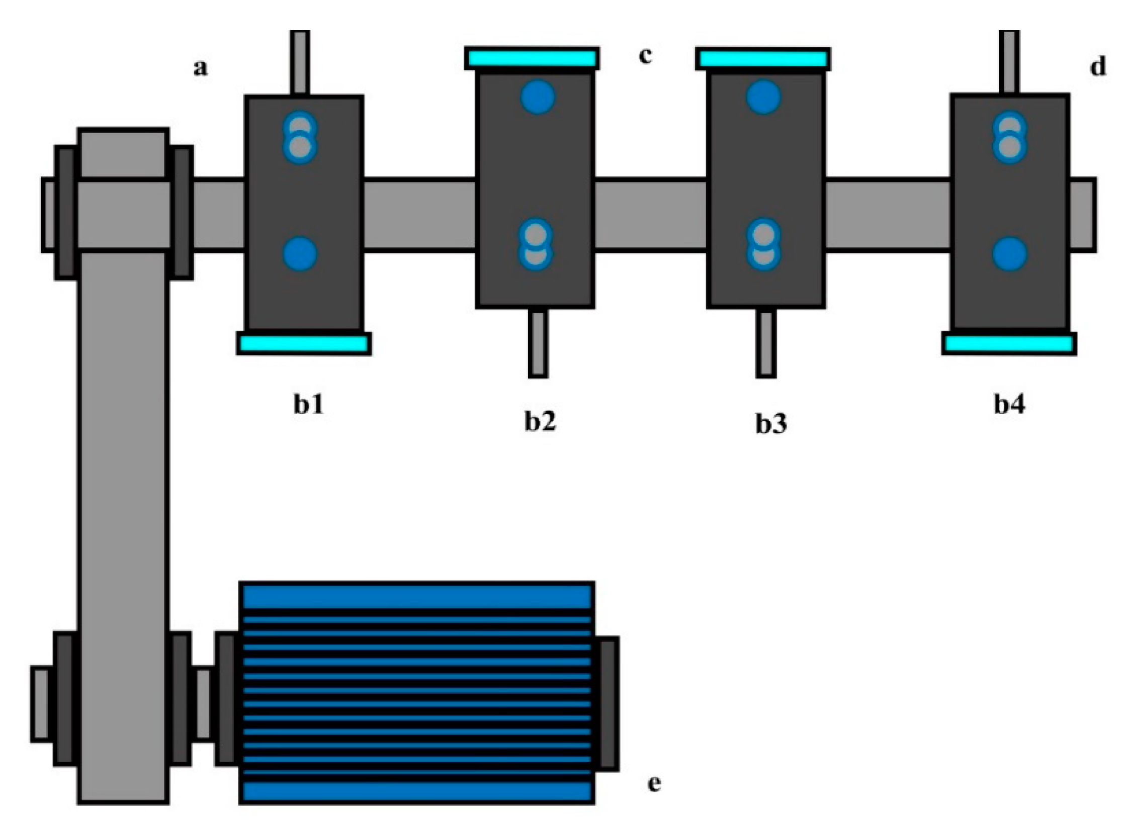 Energies 14 05150 g007