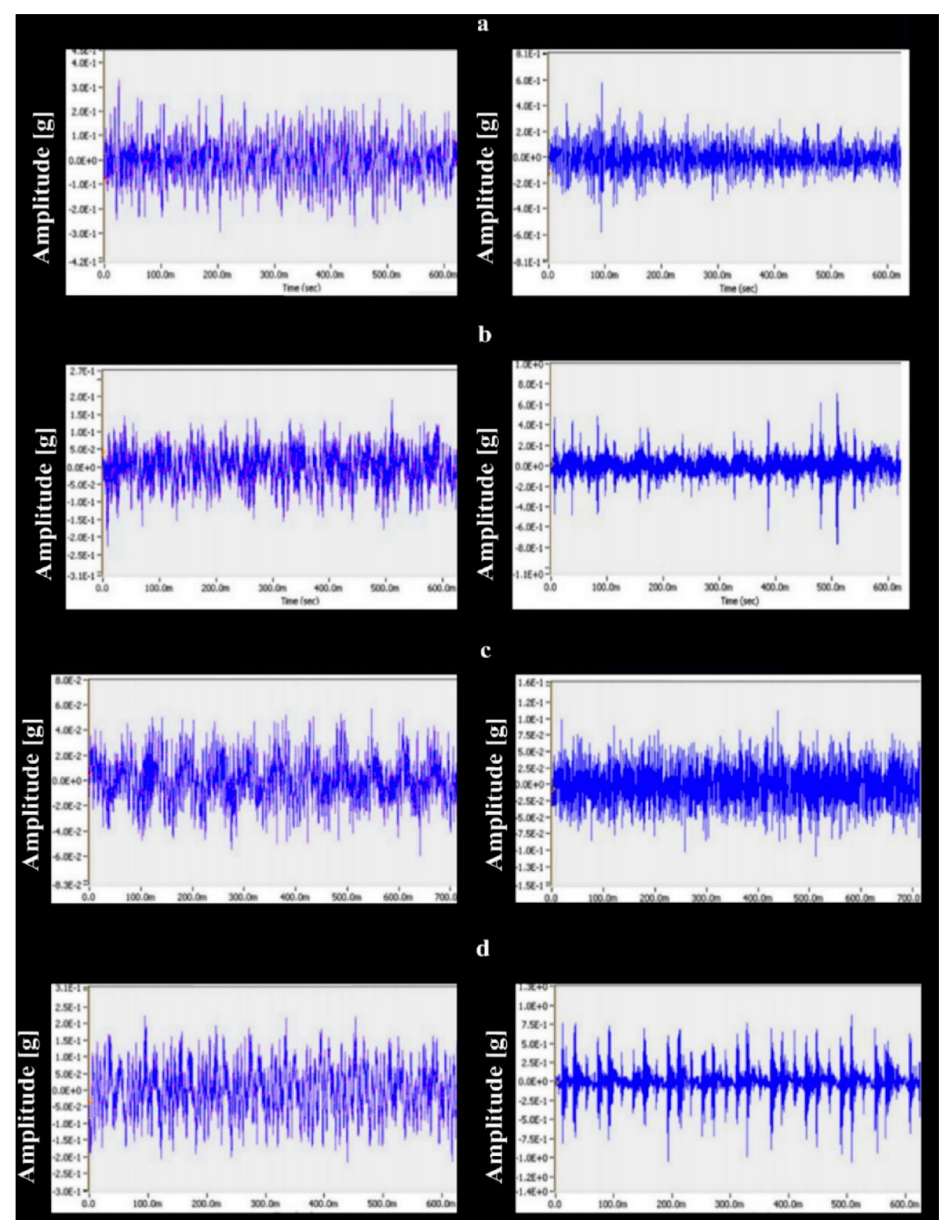 Energies 14 05150 g008