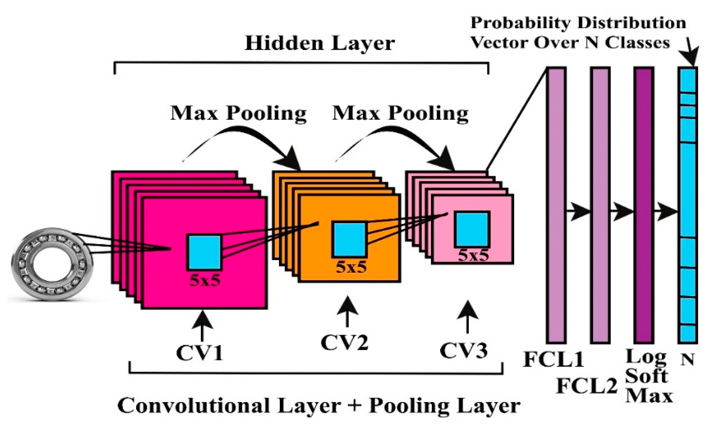 Energies 14 05150 g009