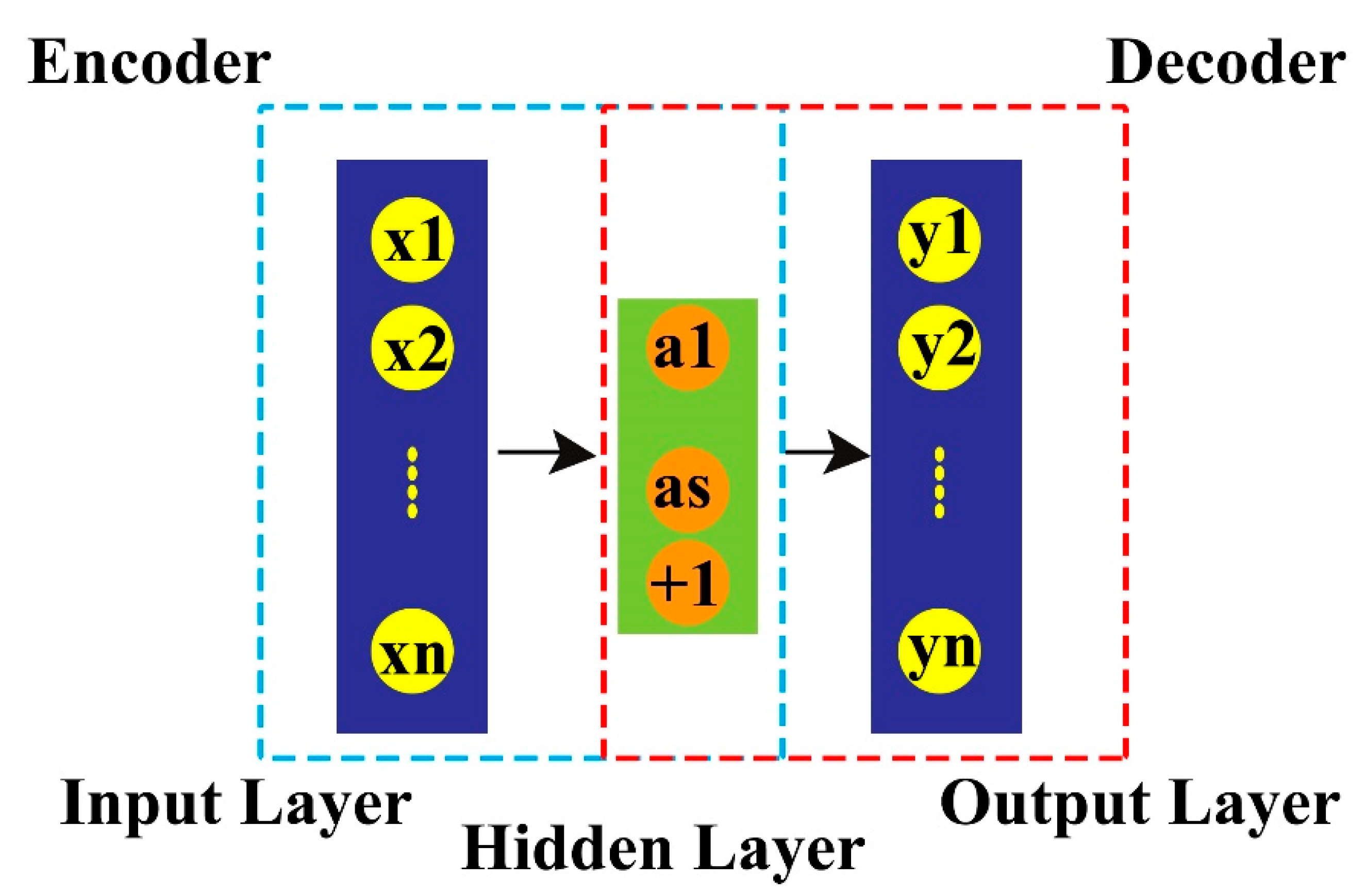 Energies 14 05150 g010