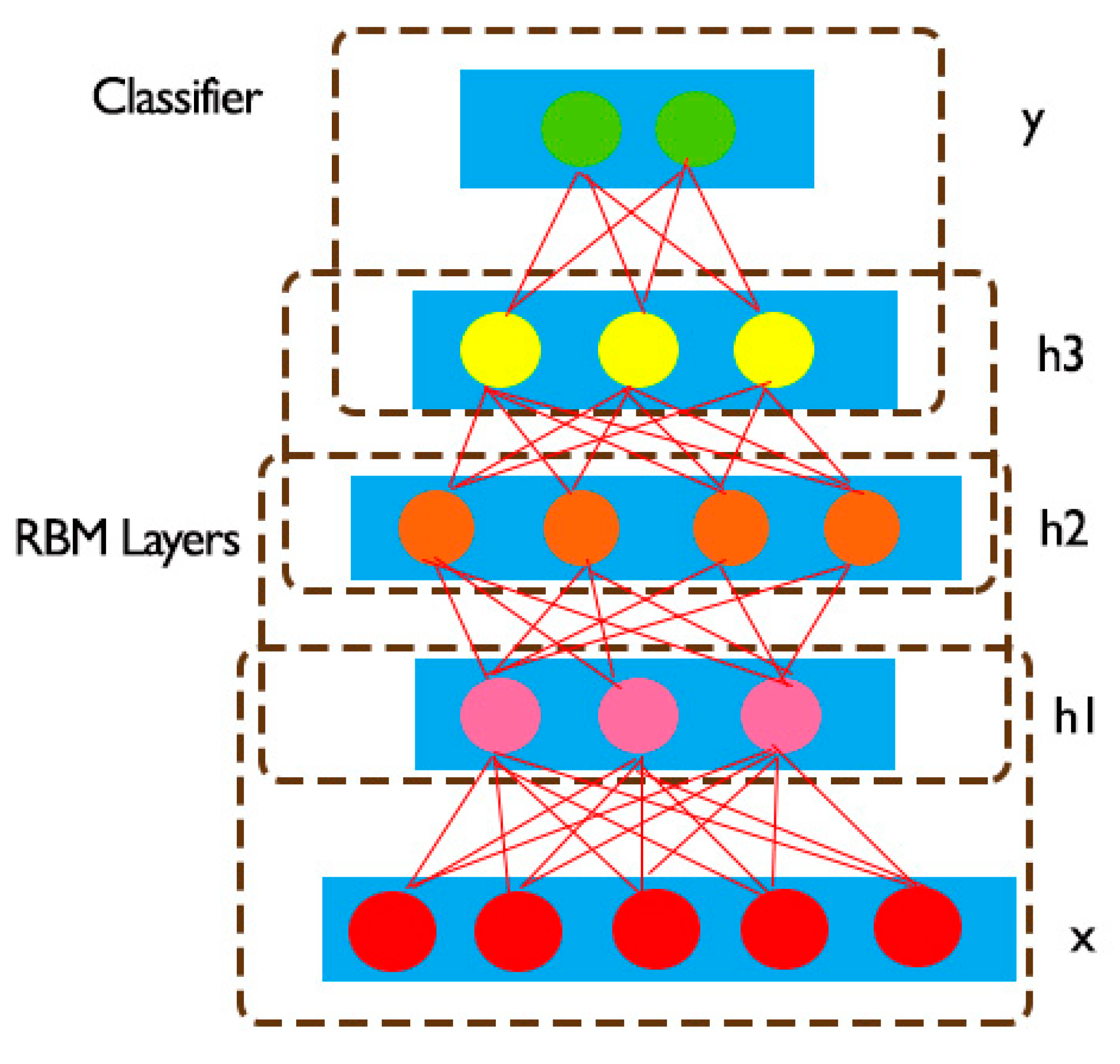Energies 14 05150 g011