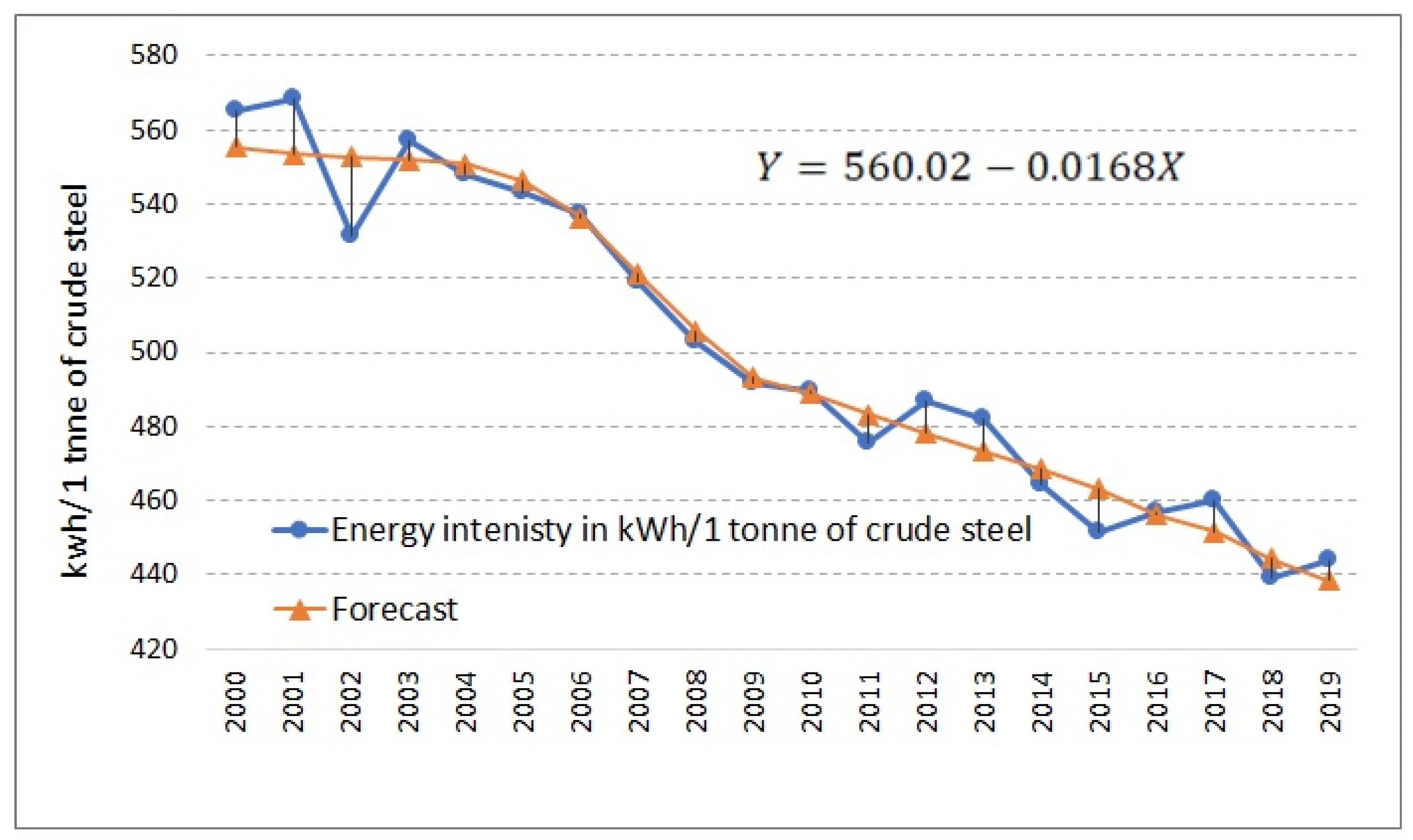 Energies 14 05152 g011