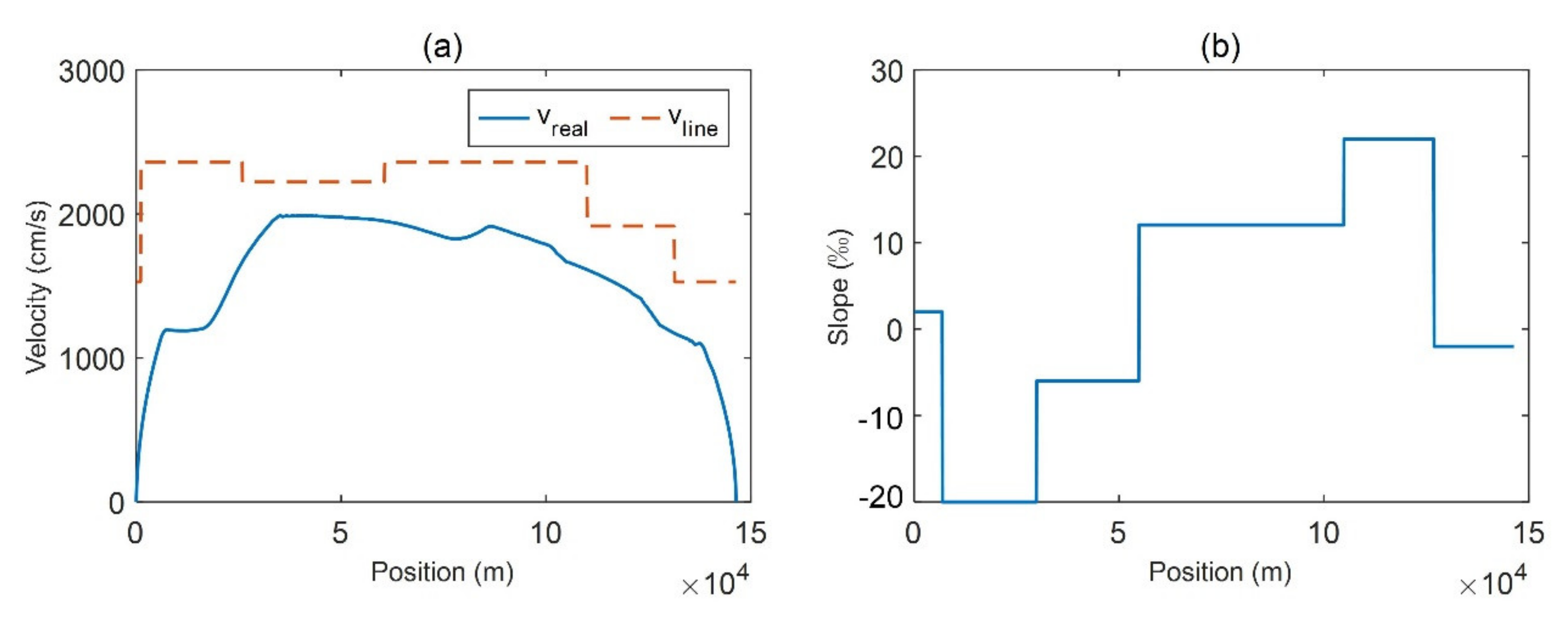 Energies 14 05153 g006