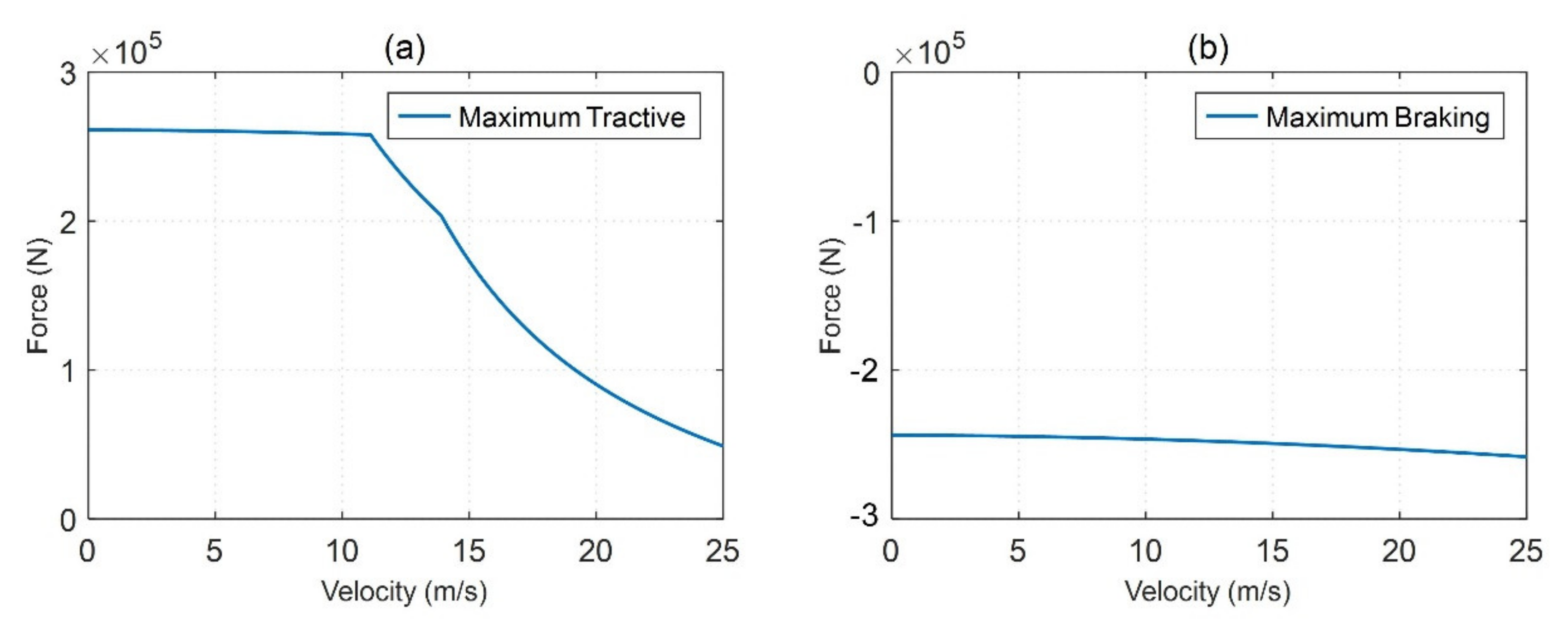 Energies 14 05153 g007