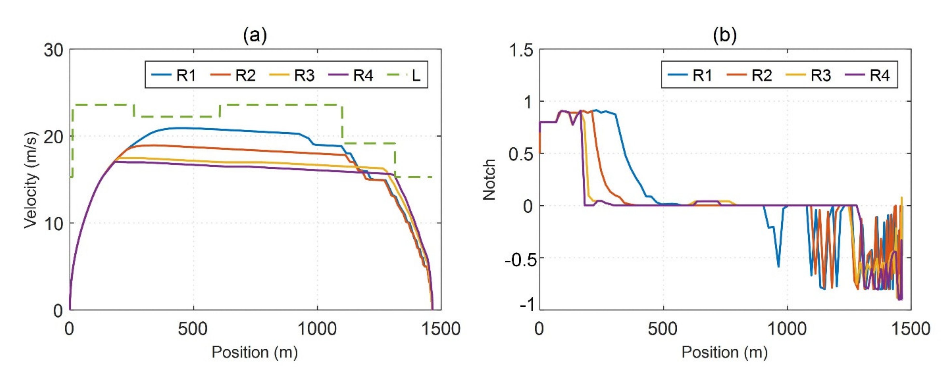 Energies 14 05153 g009