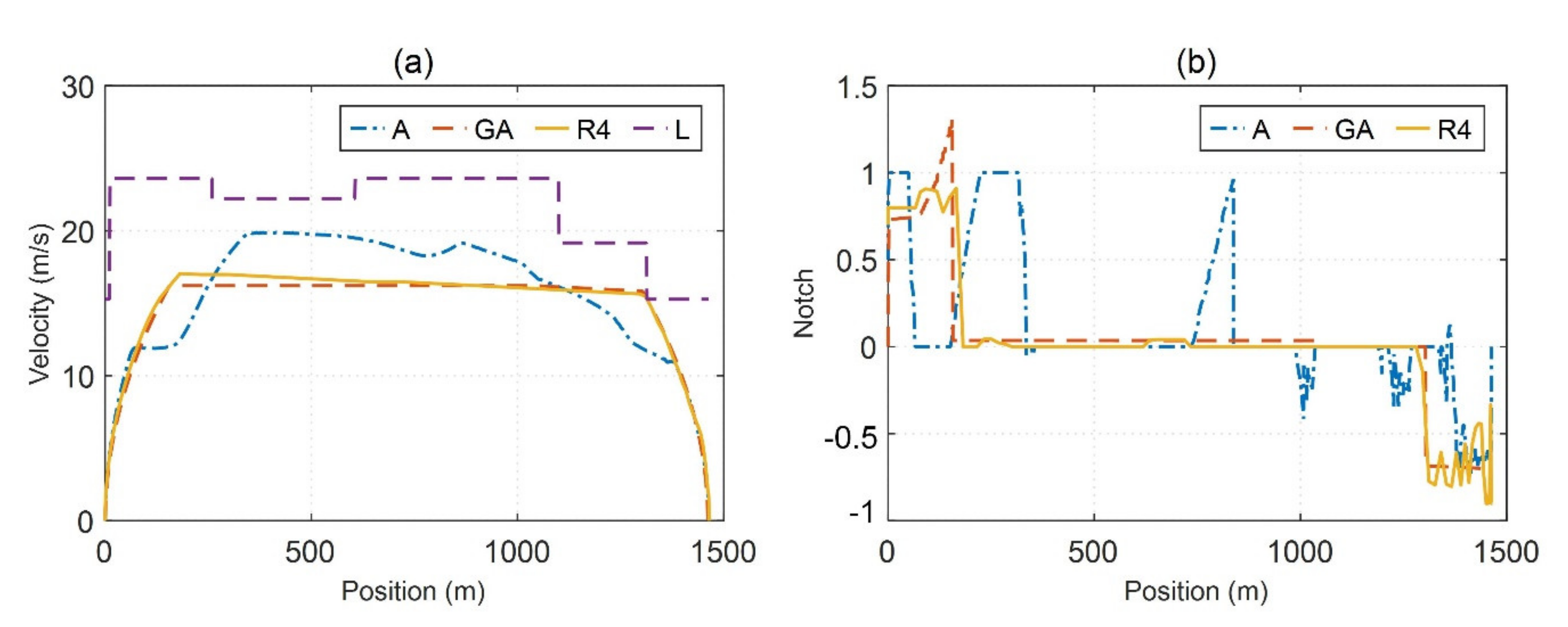 Energies 14 05153 g011
