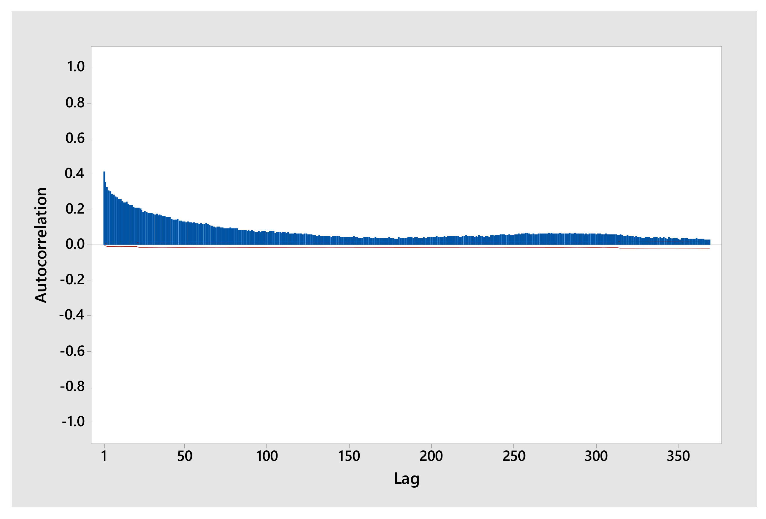 Energies 14 05154 g001 550