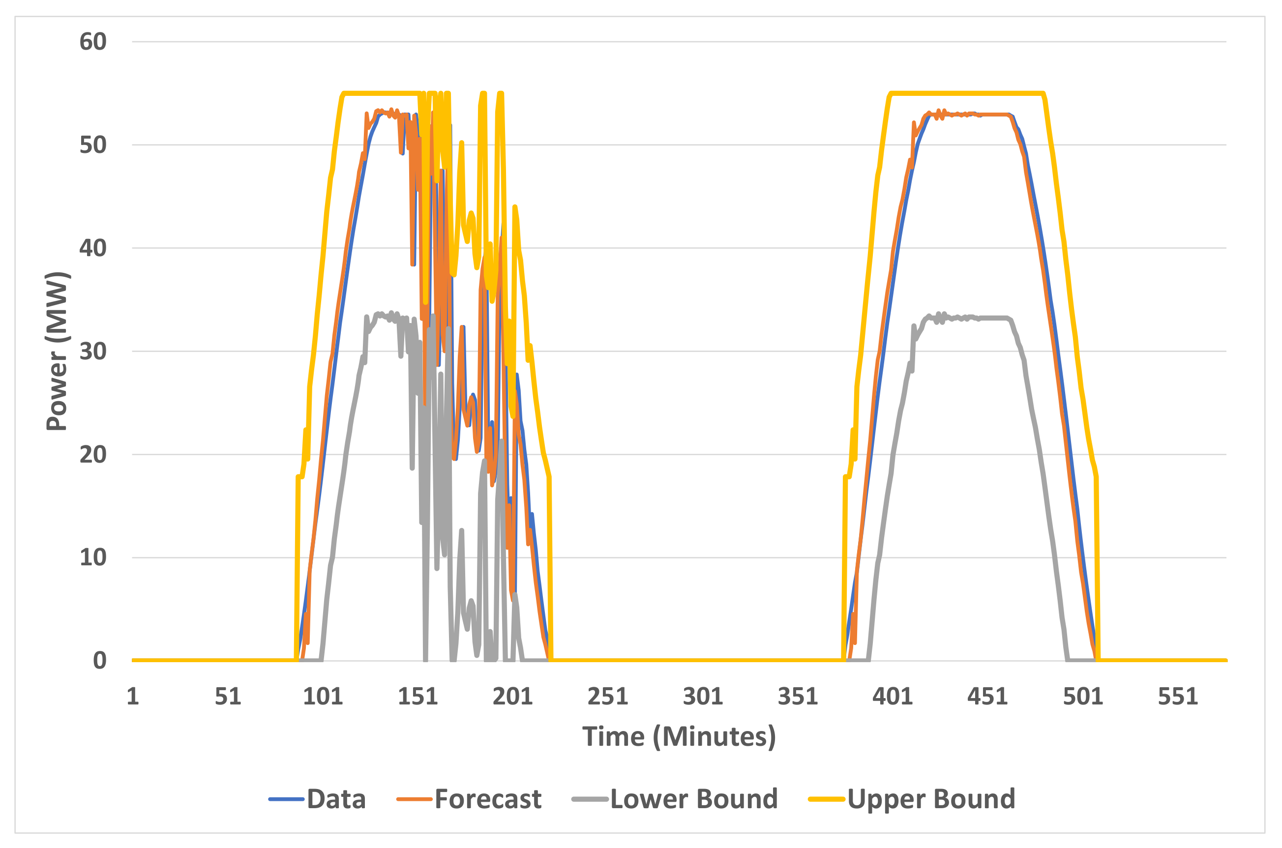 Energies 14 05154 g010 550