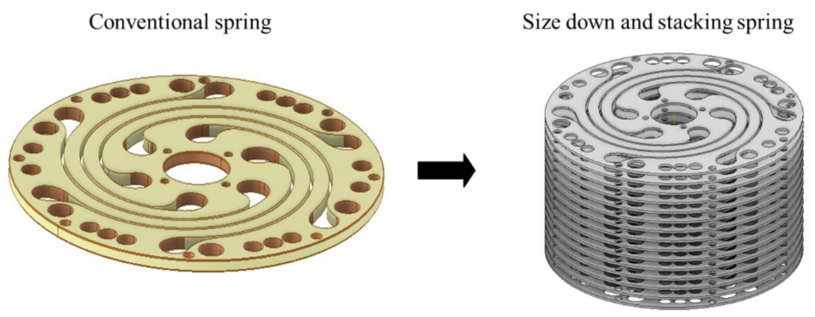 Energies 14 05156 g003 550