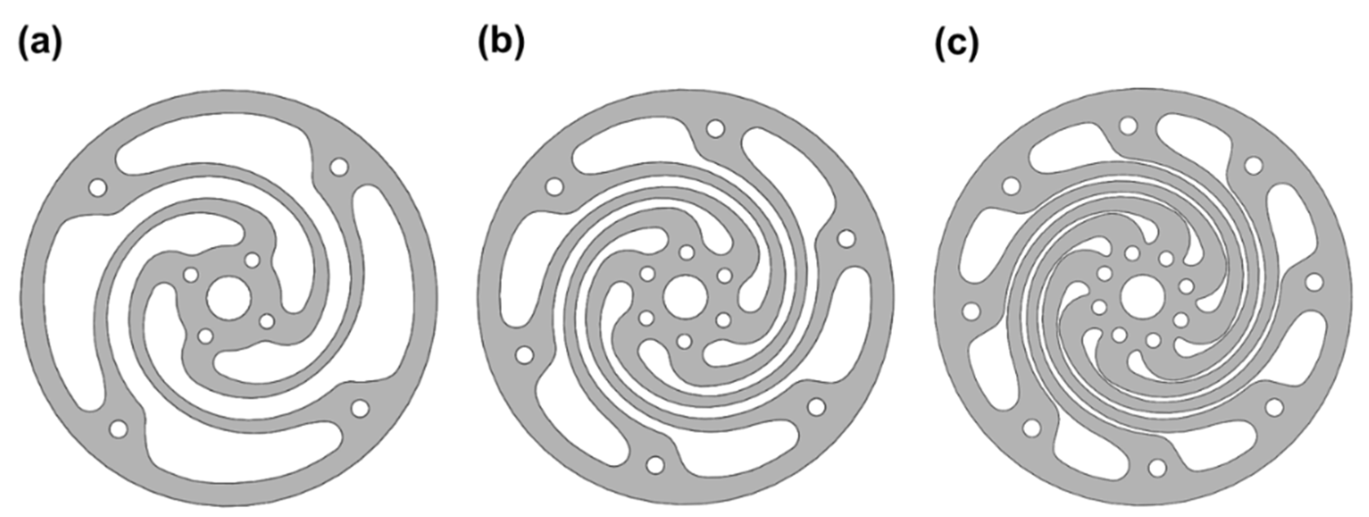 Energies 14 05156 g007 550