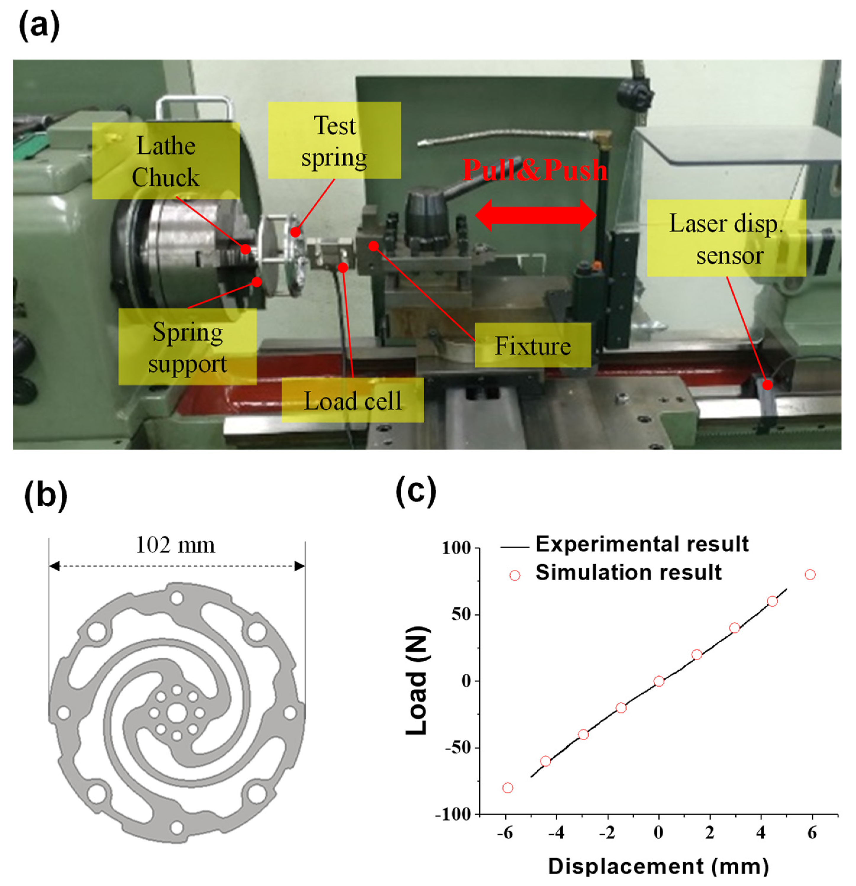 Energies 14 05156 g010 550