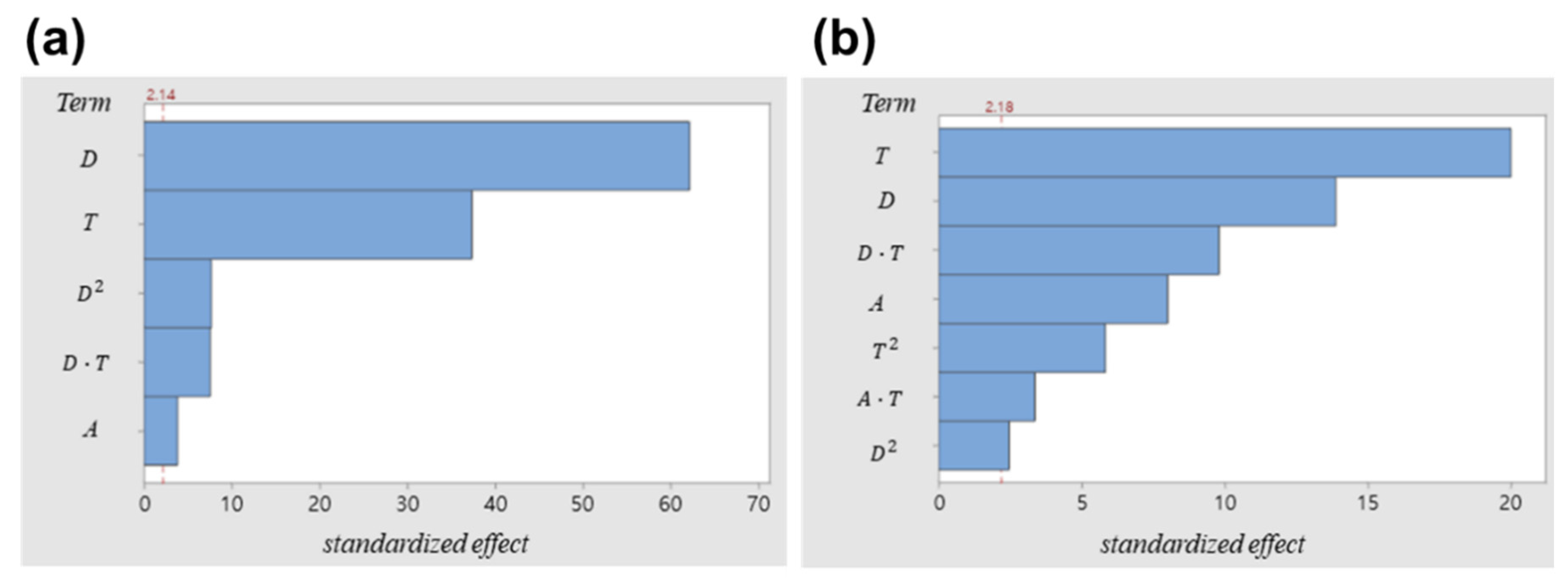 Energies 14 05156 g013 550