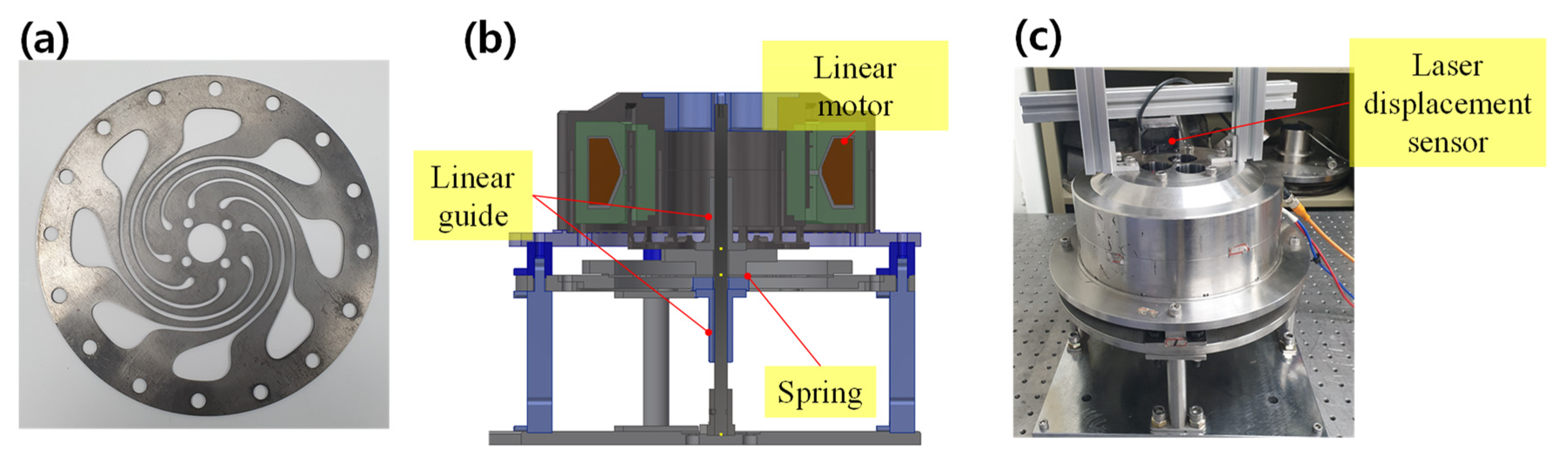 Energies 14 05156 g018 550