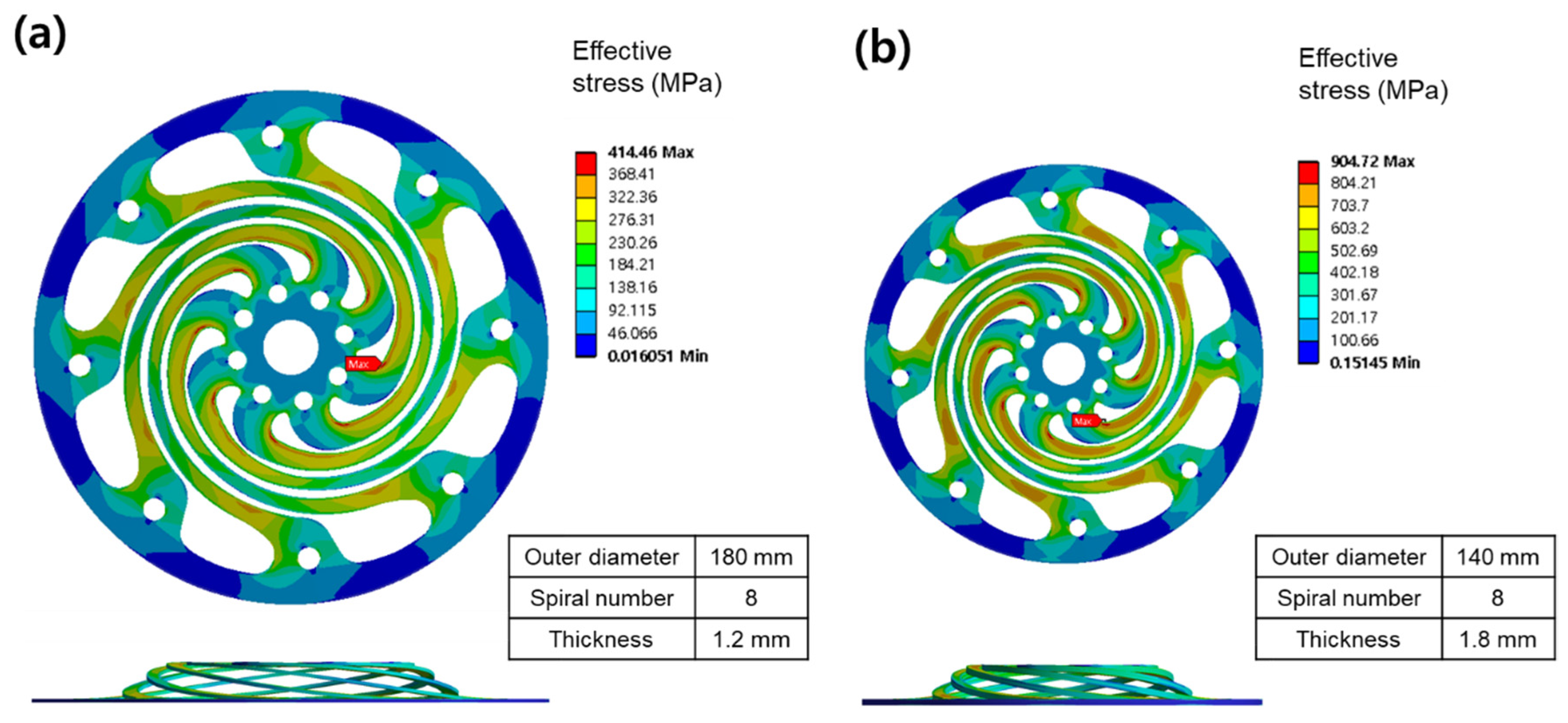 Energies 14 05156 g022 550