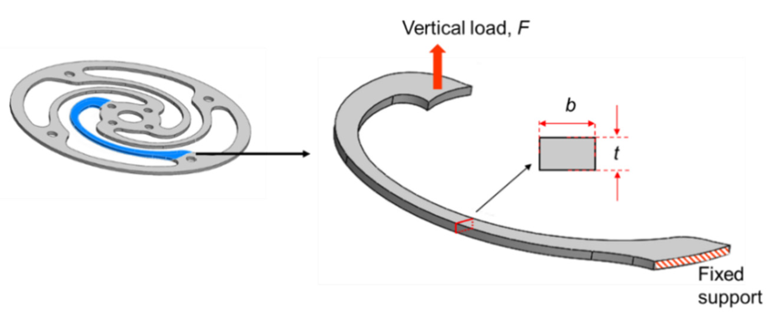 Energies 14 05156 g023 550