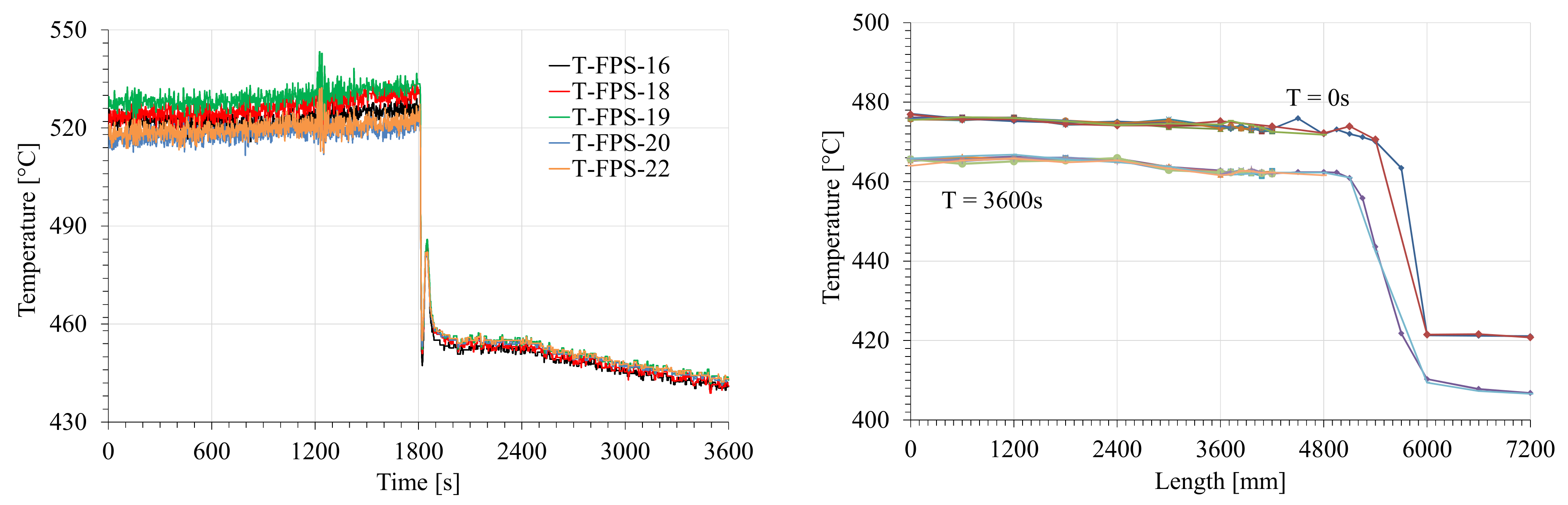 Energies 14 05157 g002 Energies 14 05157 g002