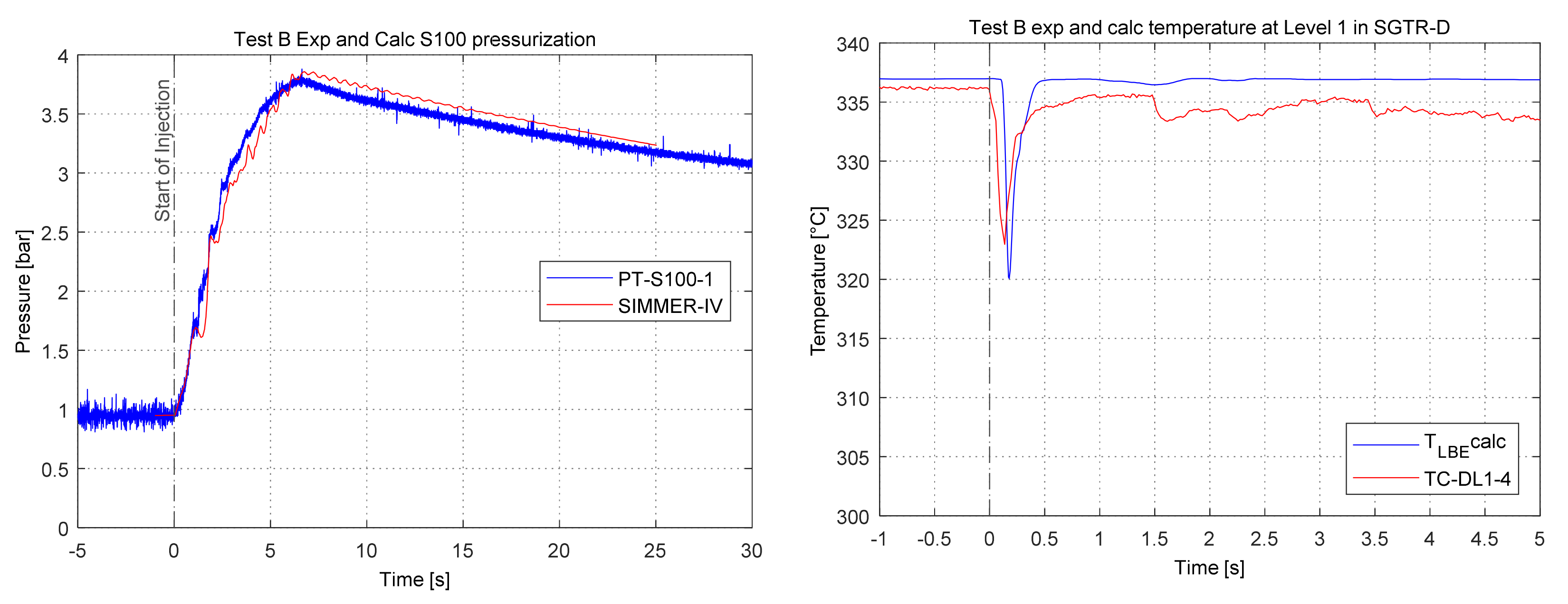 Energies 14 05157 g004 Energies 14 05157 g004
